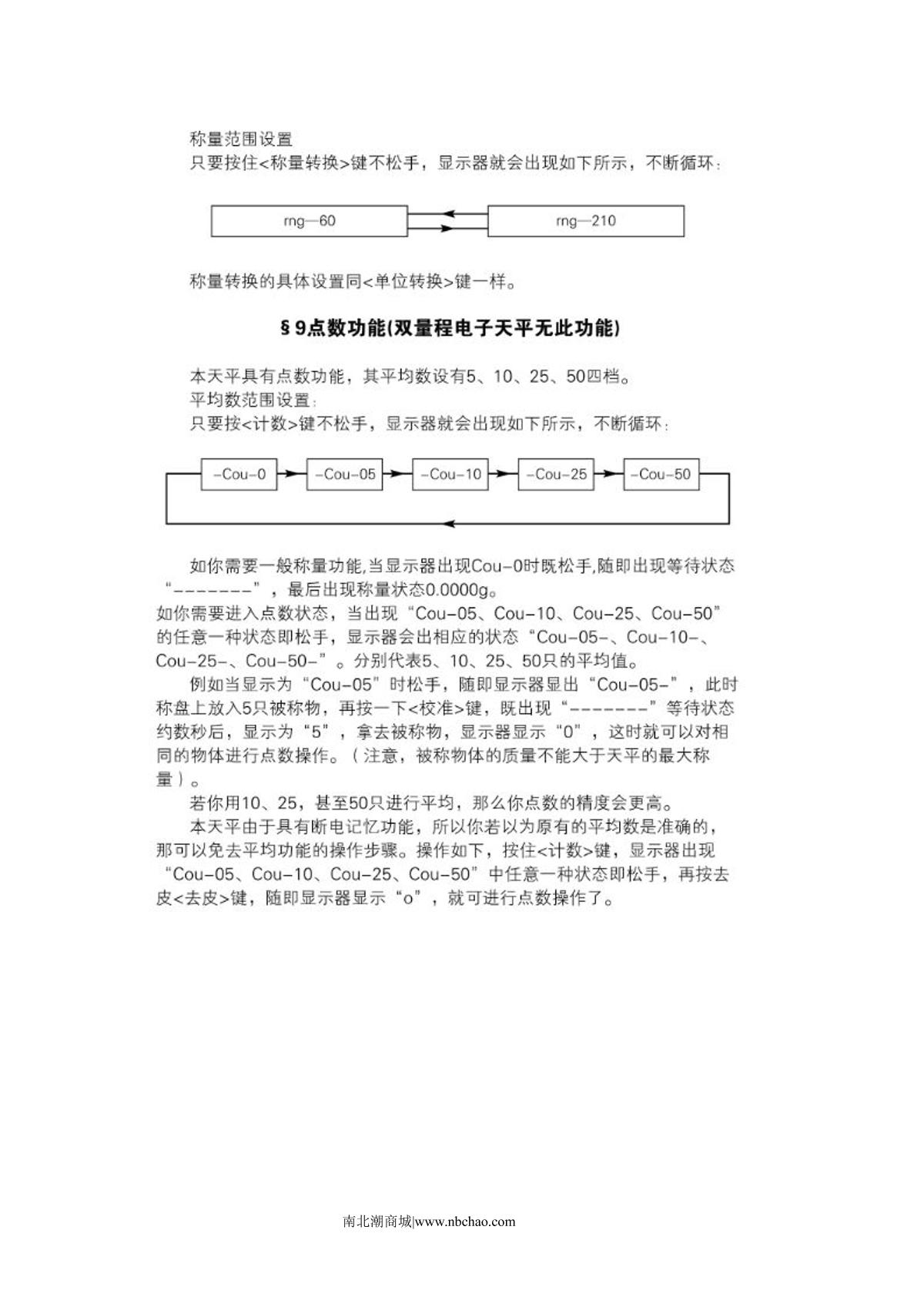 JINGHAI JA61002 Precision Electronic BalanceManual page 11