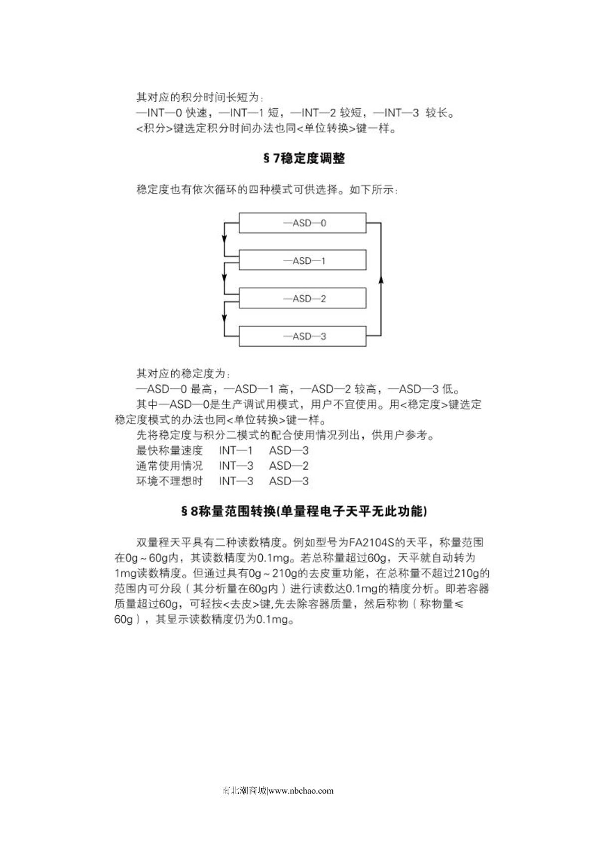 JINGHAI JA51002 Precision Electronic BalanceManual page 10