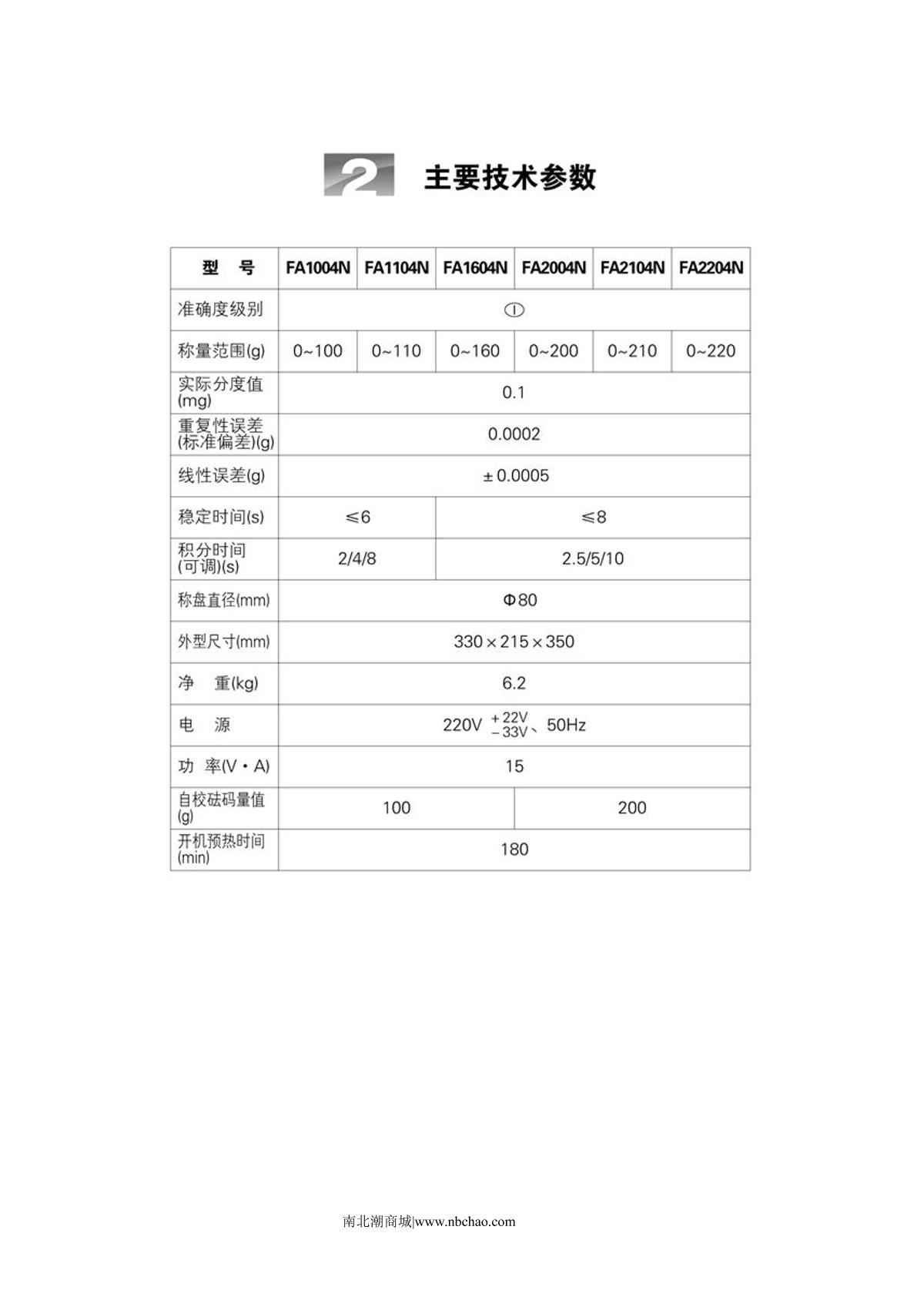 JINGHAI FA1604N (external calibration) Electronic analytical balanceManual page 3