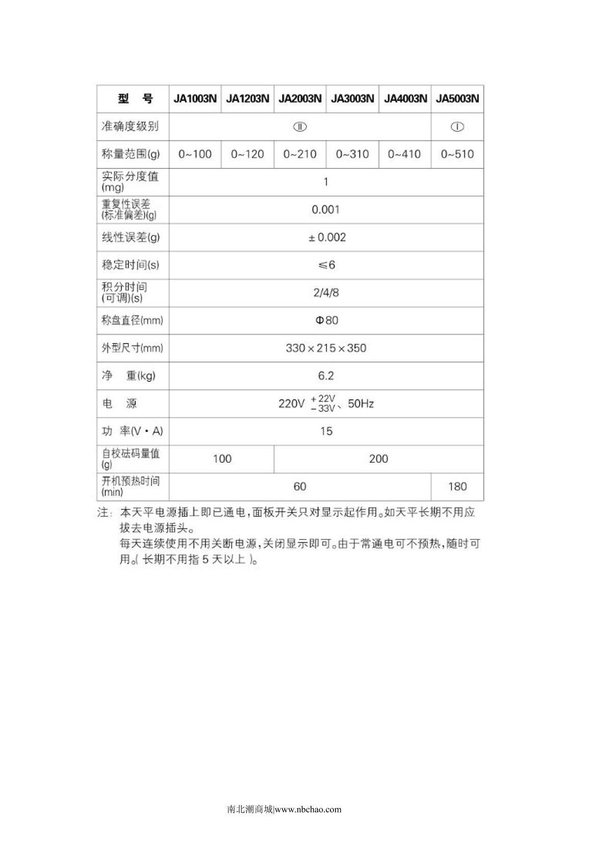 JINGHAI FA1604N (external calibration) Electronic analytical balanceManual page 4