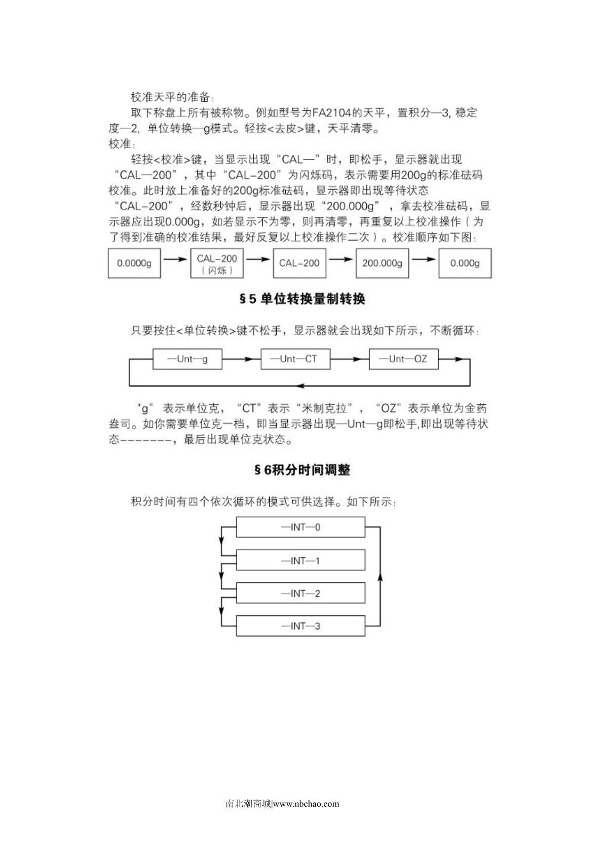 JINGHAI FA1604N (external calibration) Electronic analytical balanceManual page 9