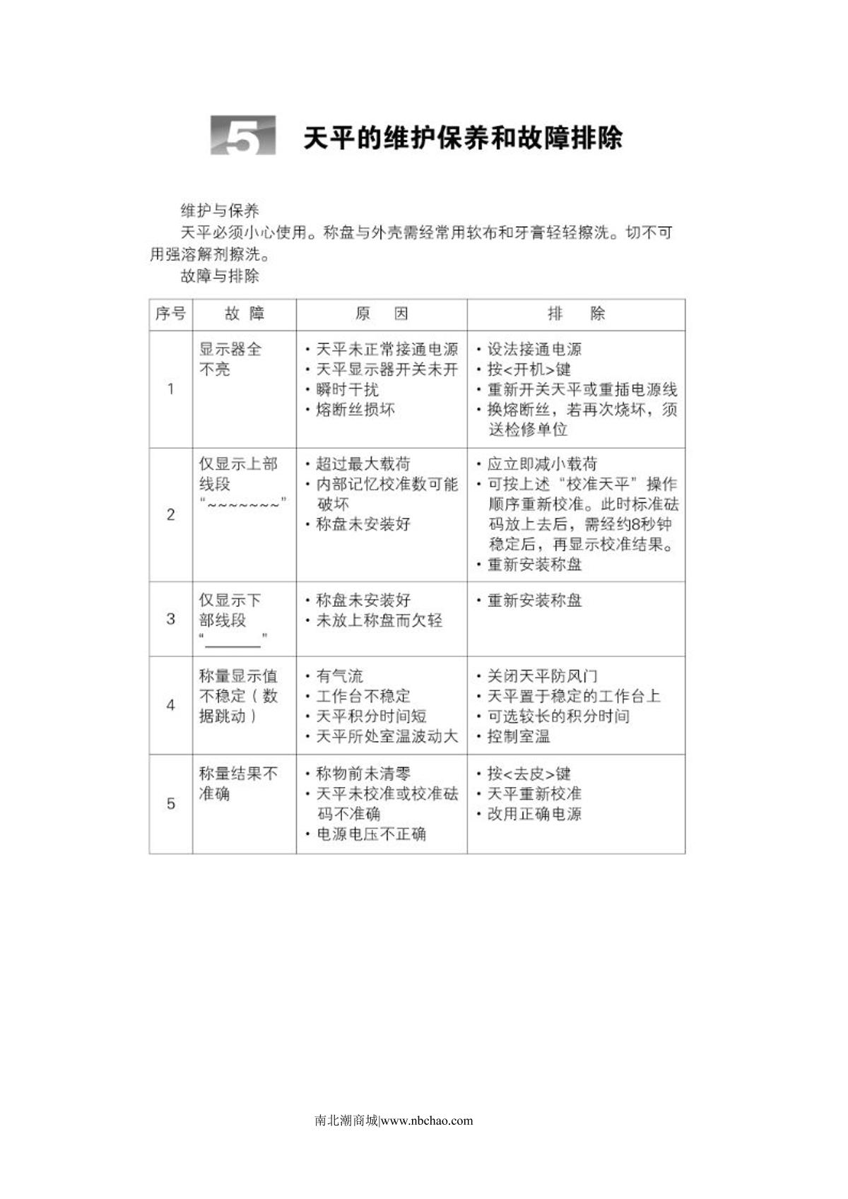 JINGHAI FA1604N (external calibration) Electronic analytical balanceManual page 13