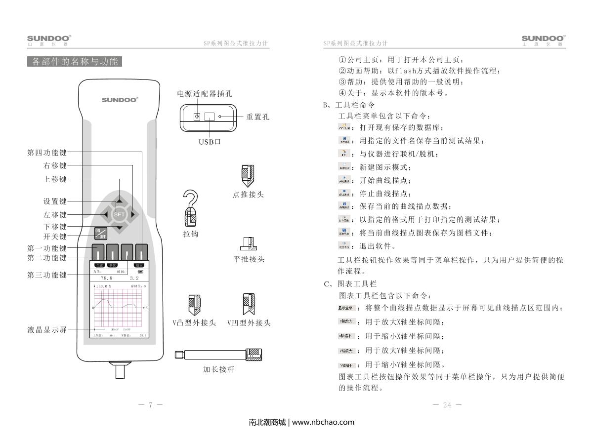 SUNDOO SP-10 Force Gauge (Graphical)Manual page 9