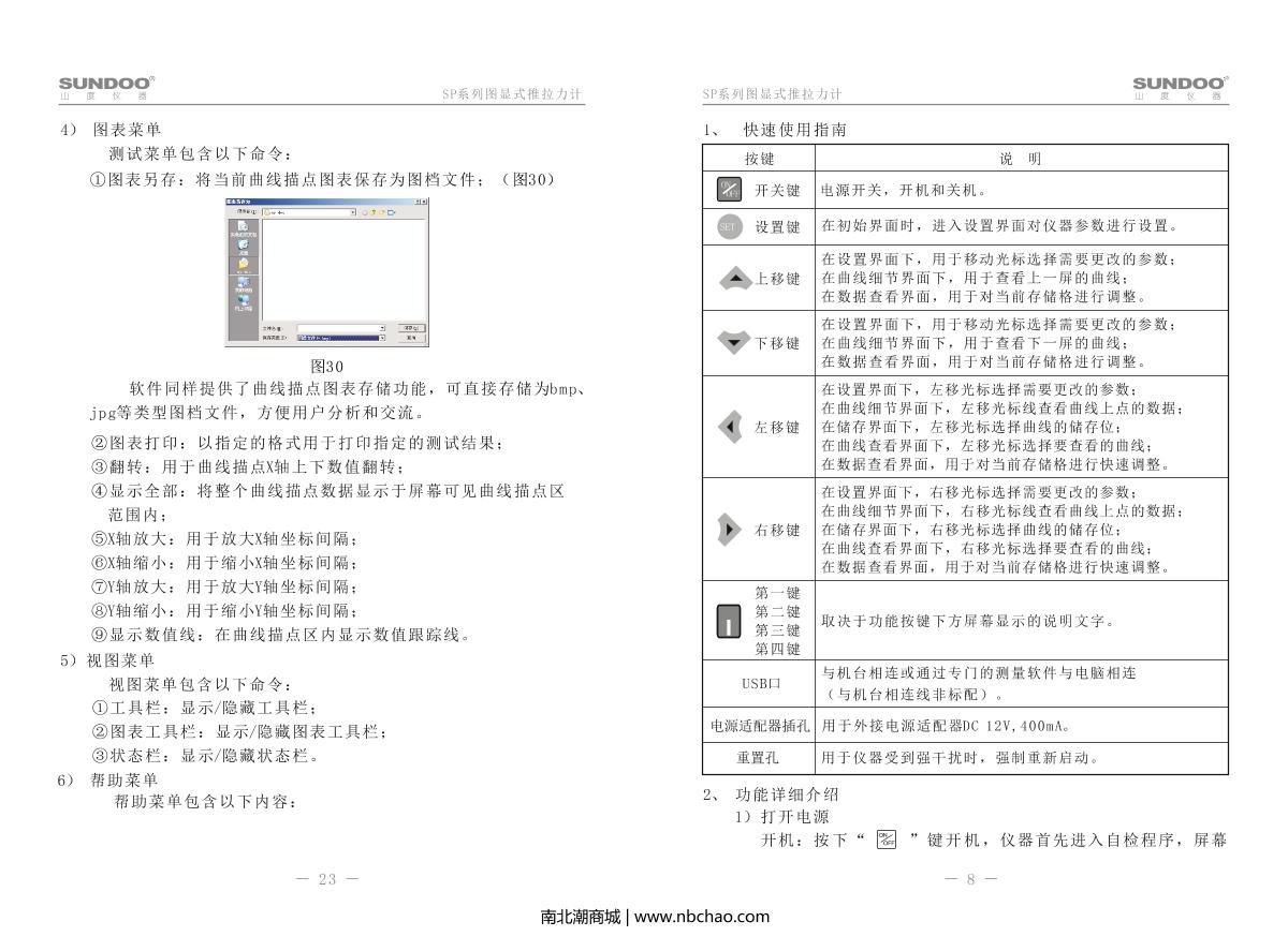 SUNDOO SP-10 Force Gauge (Graphical)Manual page 10