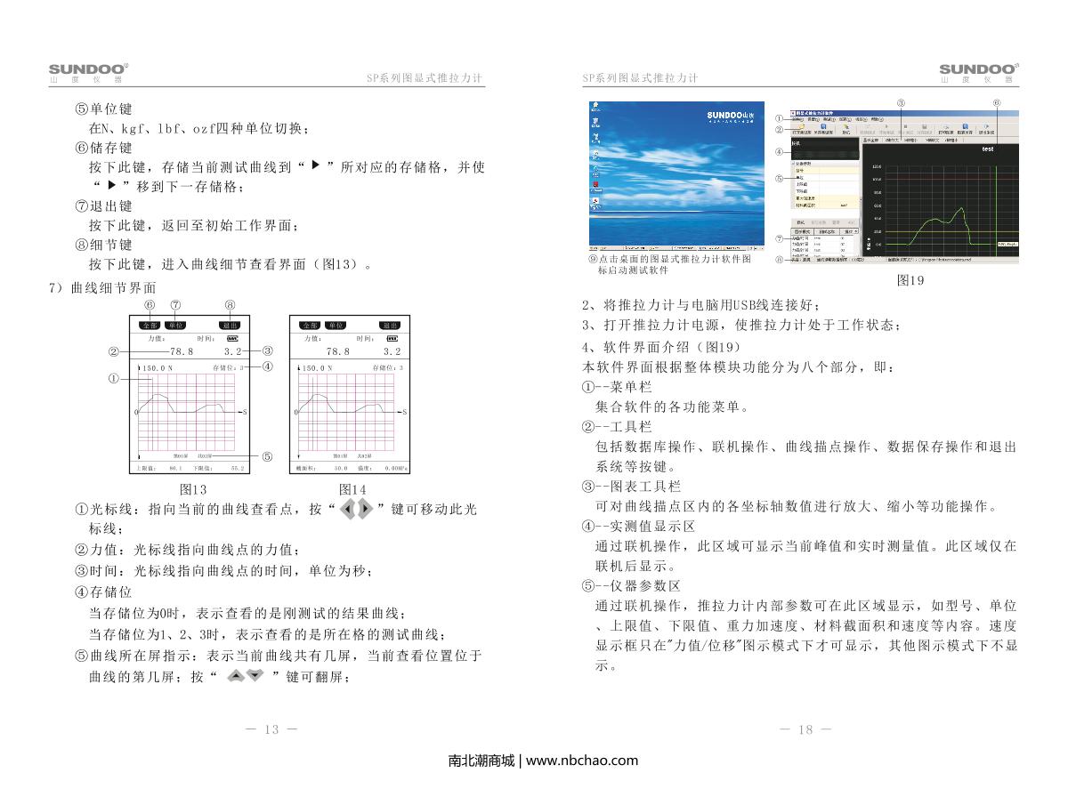 SUNDOO SP-10 Force Gauge (Graphical)Manual page 15