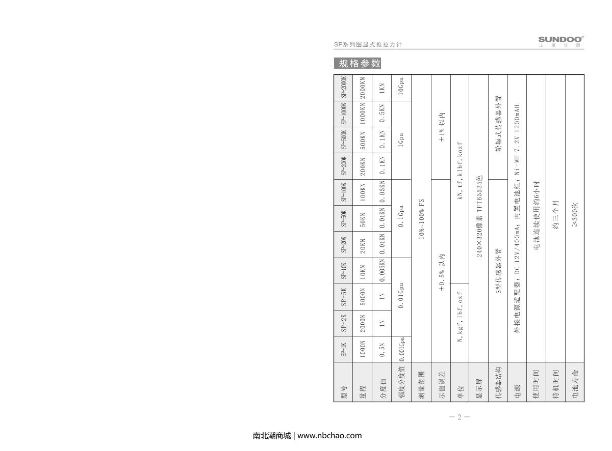 SUNDOO SP-100K Force Gauge (graphic explicit)Manual page 4