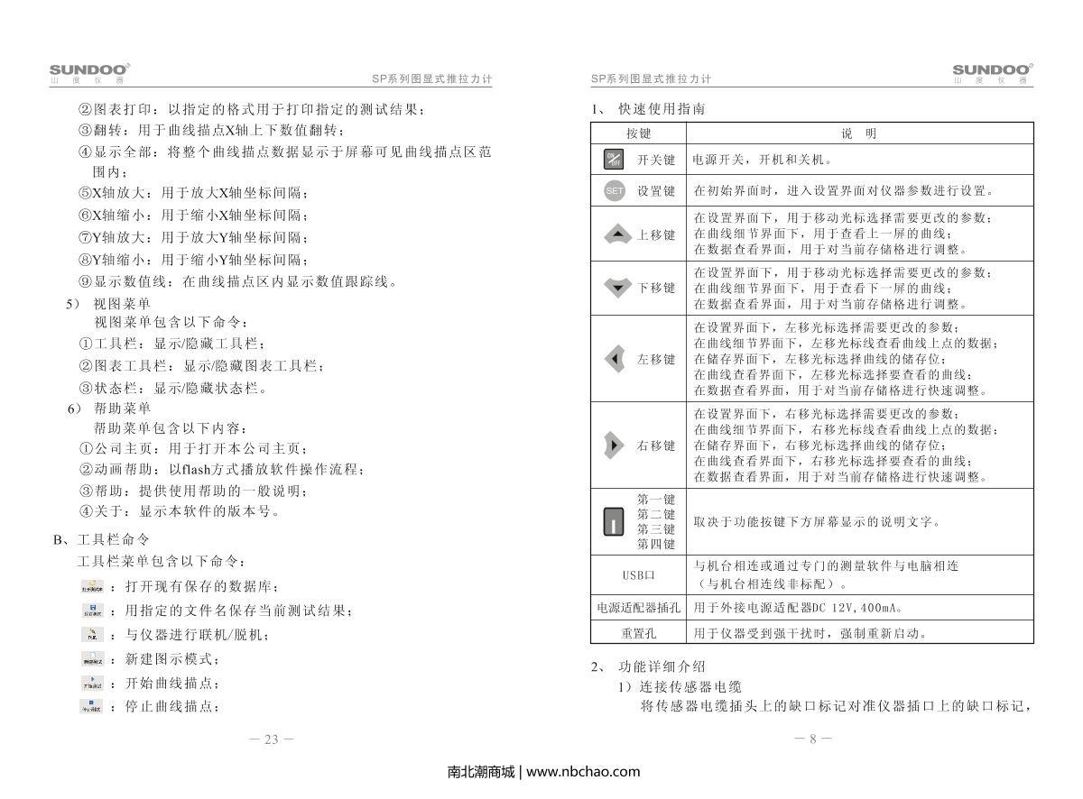 SUNDOO SP-100K Force Gauge (graphic explicit)Manual page 10