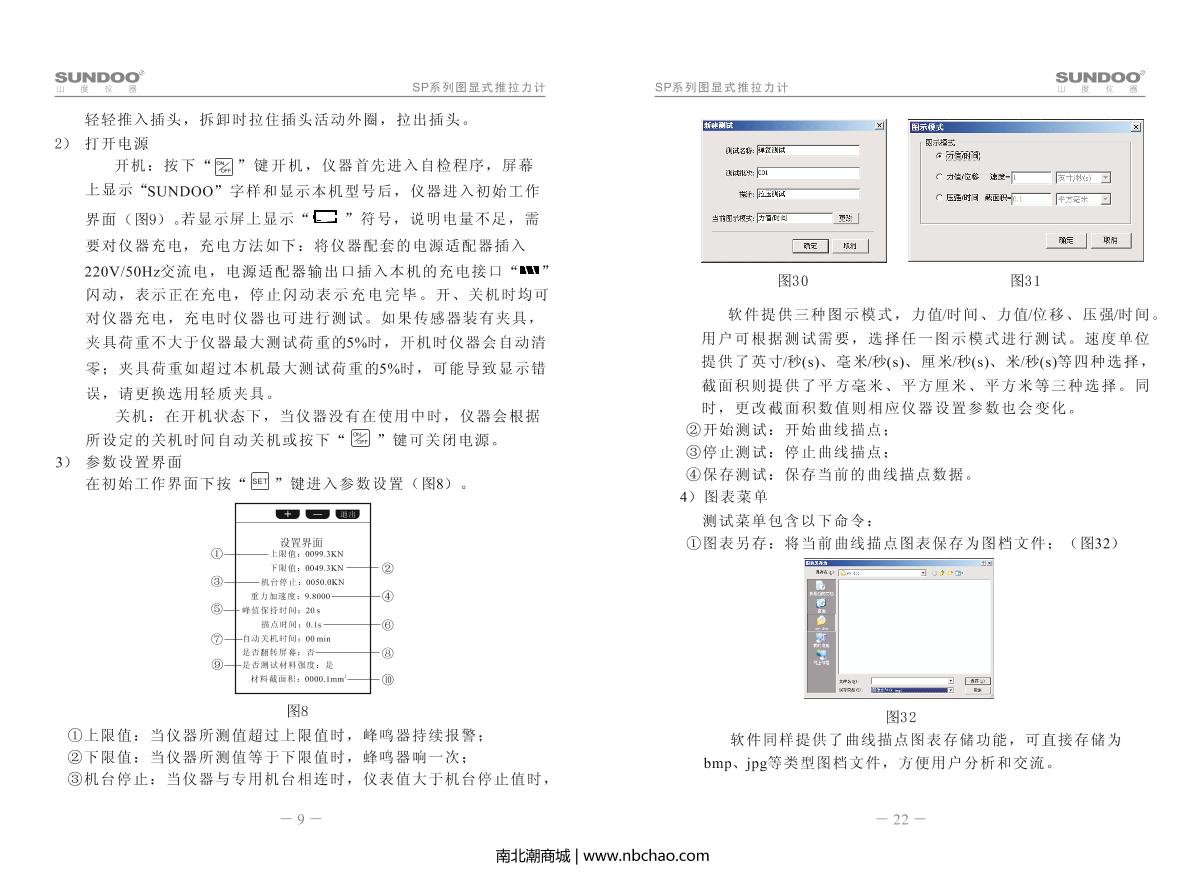 SUNDOO SP-100K Force Gauge (graphic explicit)Manual page 11
