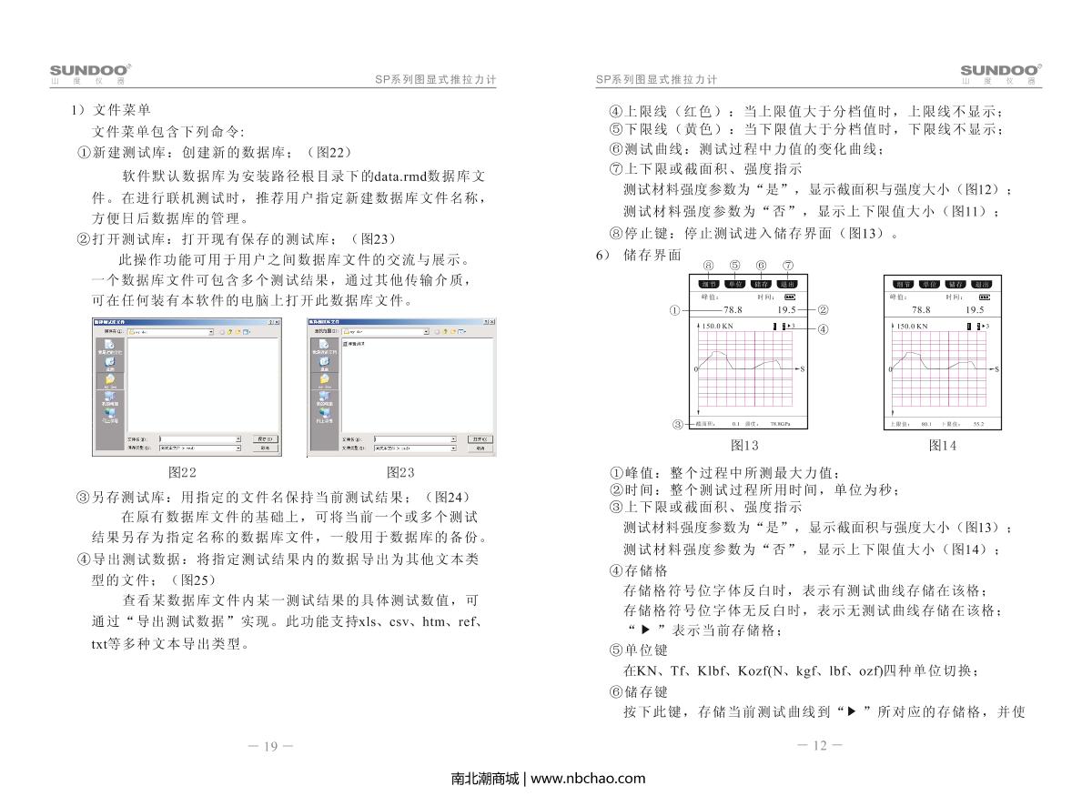SUNDOO SP-100K Force Gauge (graphic explicit)Manual page 14