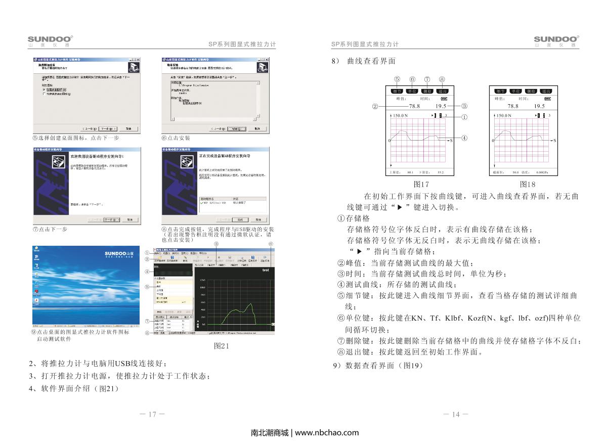 SUNDOO SP-100K Force Gauge (graphic explicit)Manual page 16