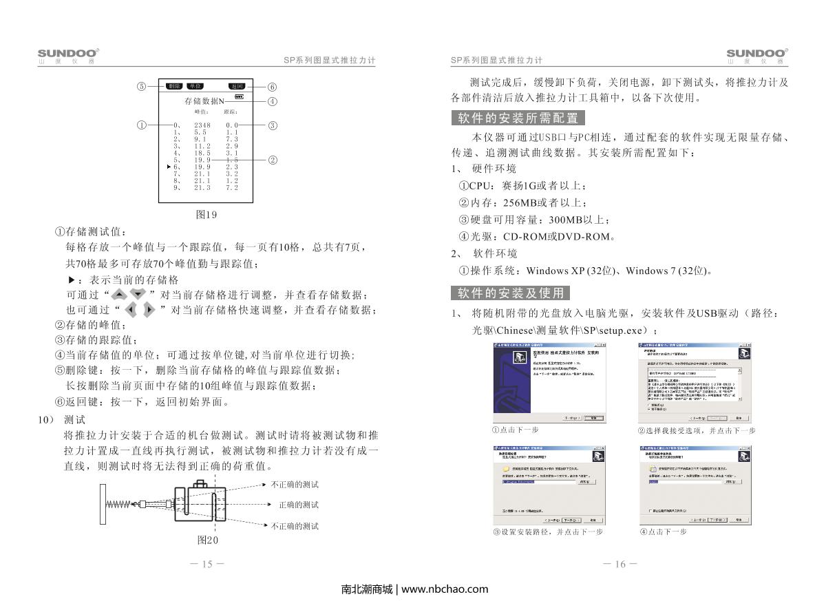 SUNDOO SP-100K Force Gauge (graphic explicit)Manual page 17
