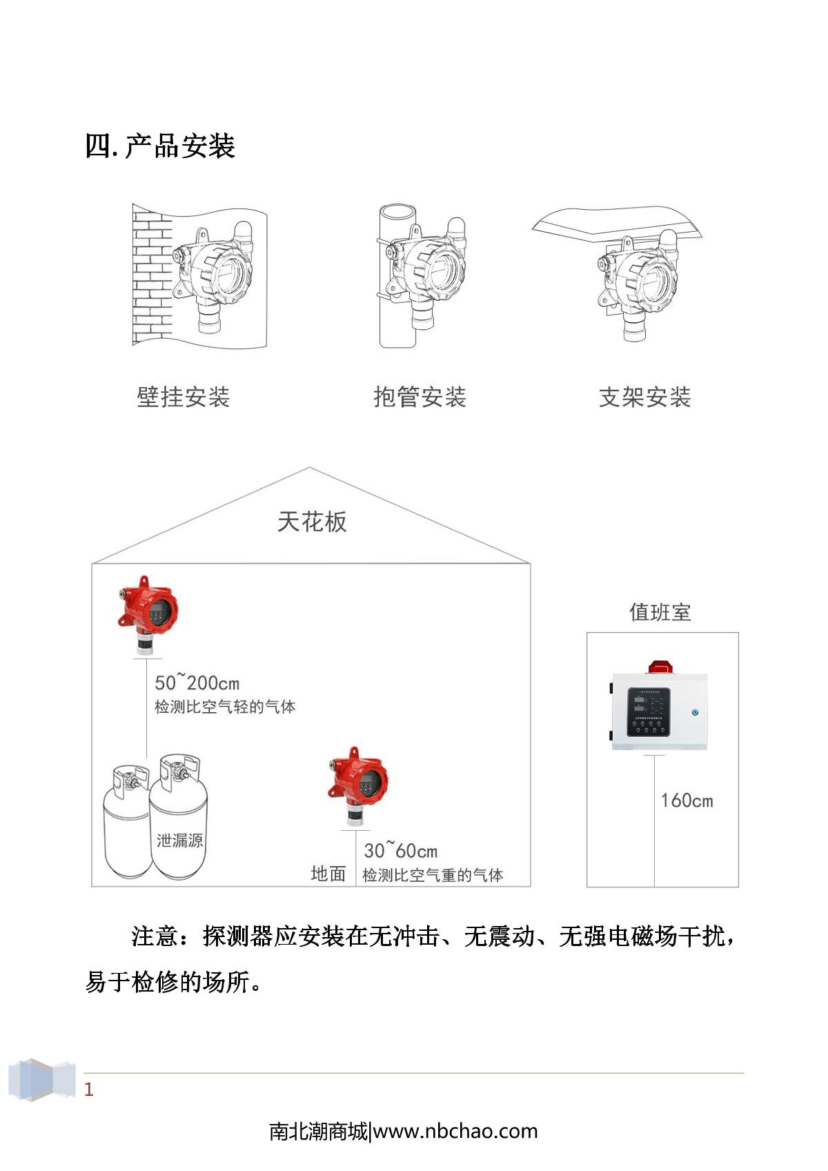 DuoRui DR-600/LEL digital display Gas examination DetectorManual page 5