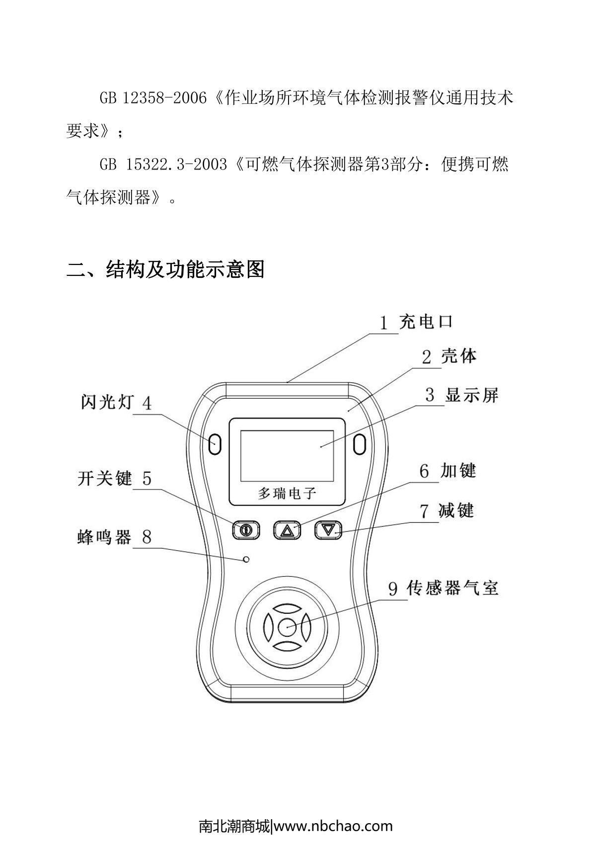 DuoRui DR-650-LEL Gas DetectorManual page 3