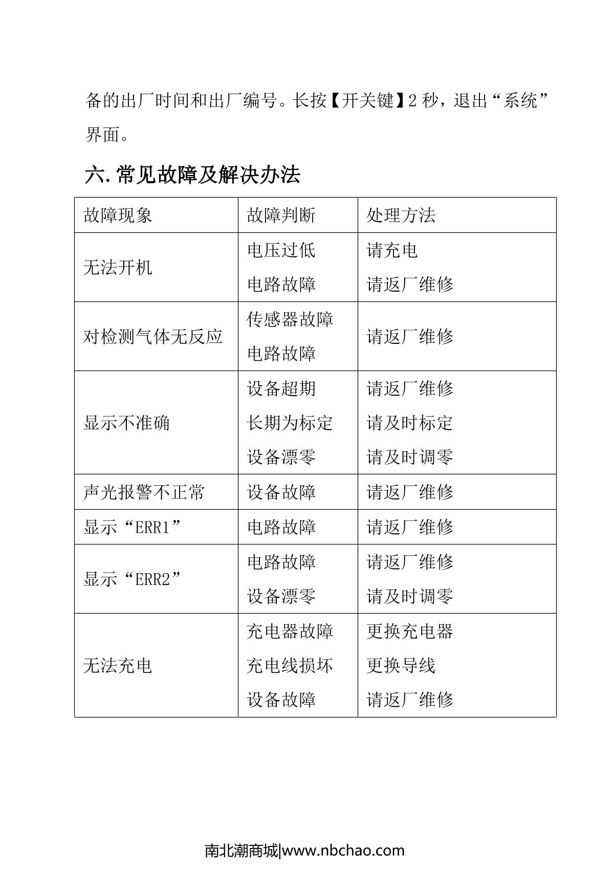 DuoRui DR-650-LEL Gas DetectorManual page 12