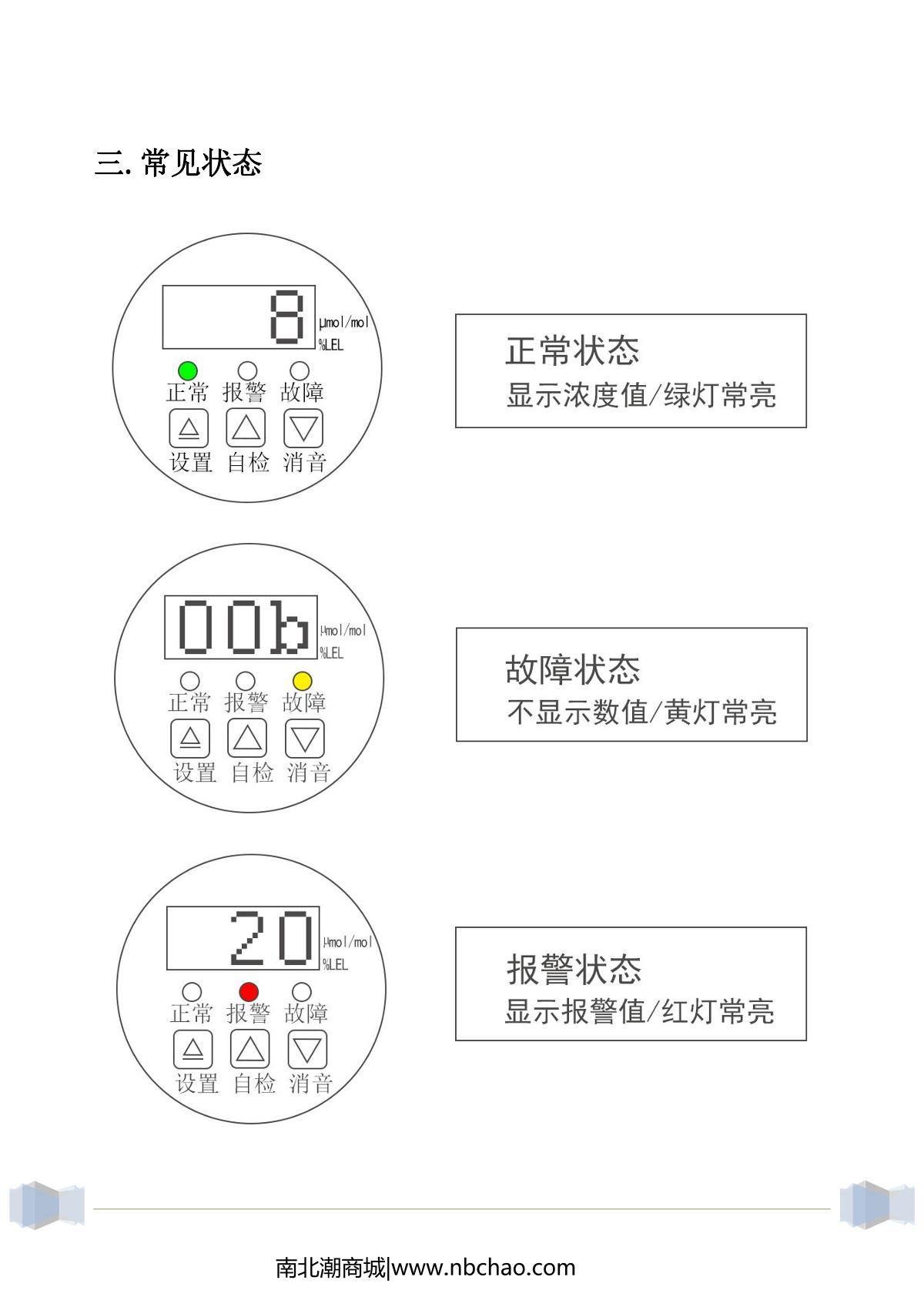 DuoRui DR-700-CL2 (Standard) Gas DetectorManual page 4