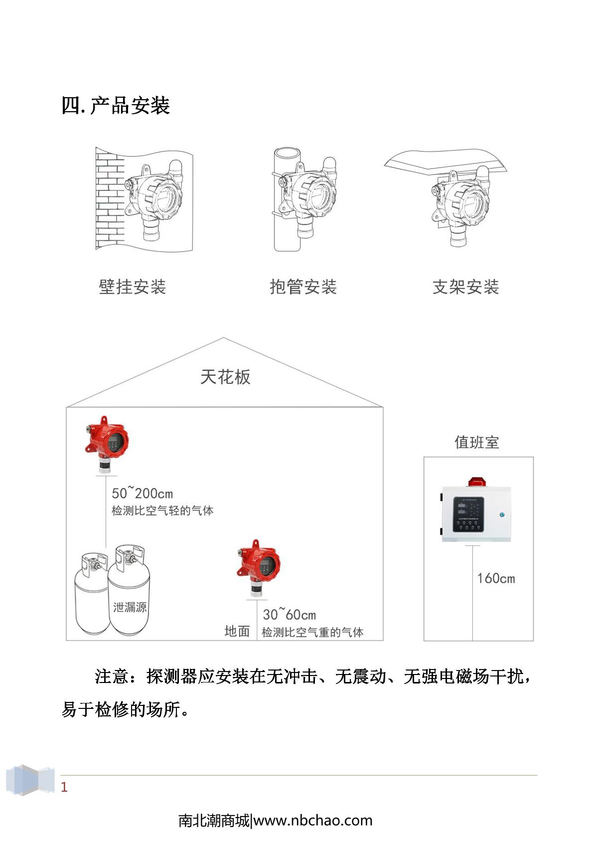 DuoRui DR-700-CL2 (Standard) Gas DetectorManual page 5