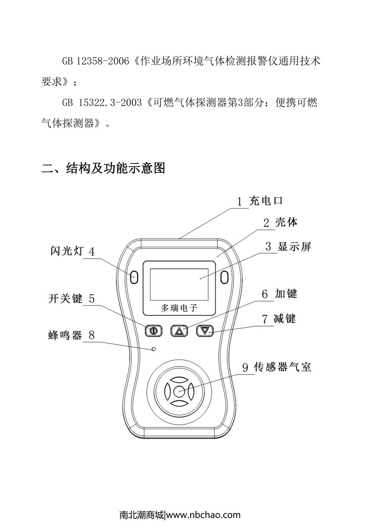 DuoRui DR-650-H2S Gas DetectorManual page 3