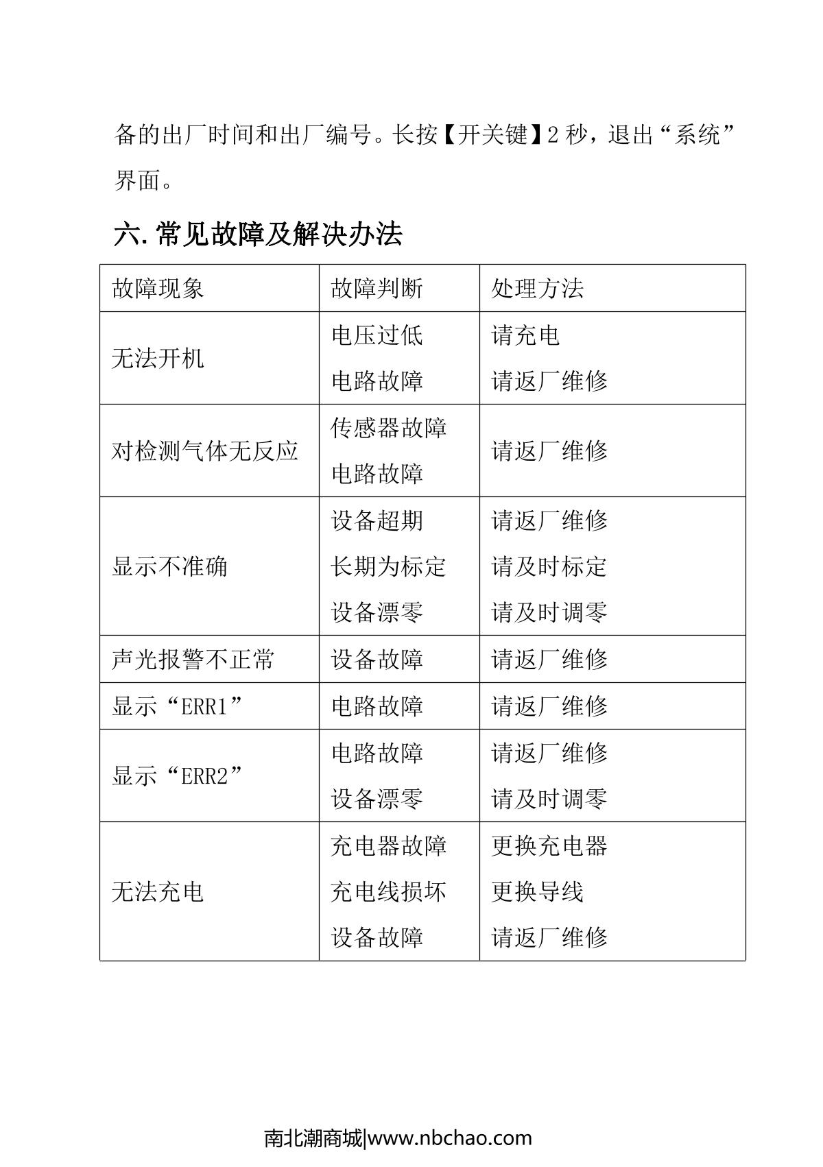 DuoRui DR-650-H2S Gas DetectorManual page 12