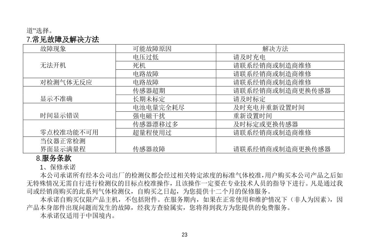 Unitec NBC-1200H-NOX(0-20ppm) Gas DetectorManual page 23