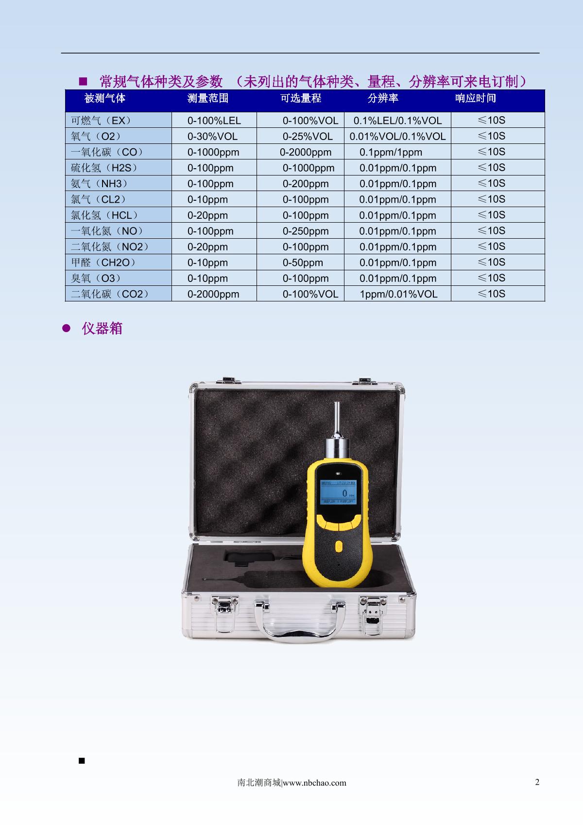 Unitec NBC2000-CH4/100% LEL measurable diesel Gas Detector brochure page 2