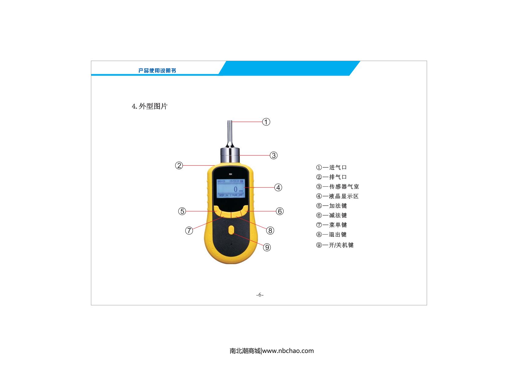 Unitec NBC2000-CxHy/1000ppm Non-methane total hydrocarbon Gas DetectorManual page 8