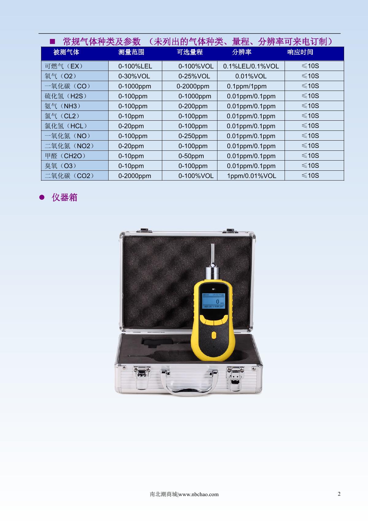 Unitec NBC2000-NH3/1000ppm Ammonia Gas Detector brochure page 2
