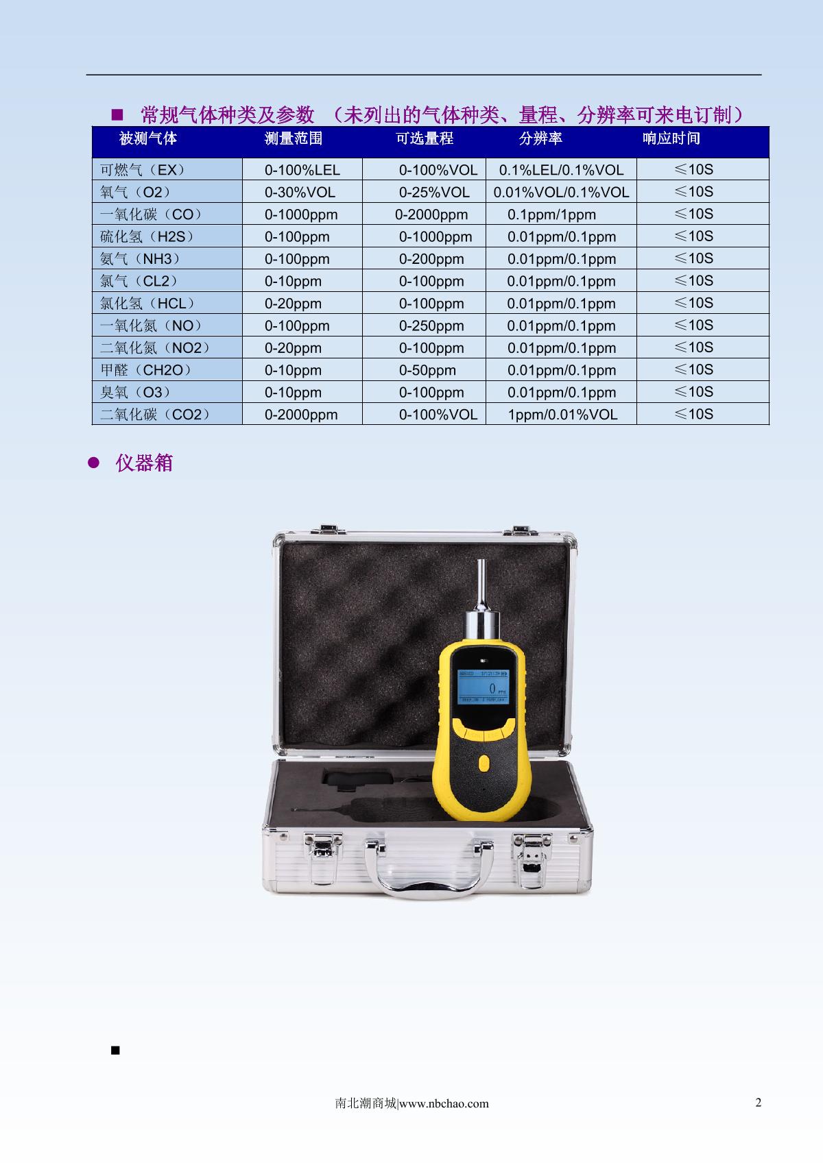 Unitec NBC2000-HCL(P)/100ppm Hydrogen chloride Gas DetectorManual page 2