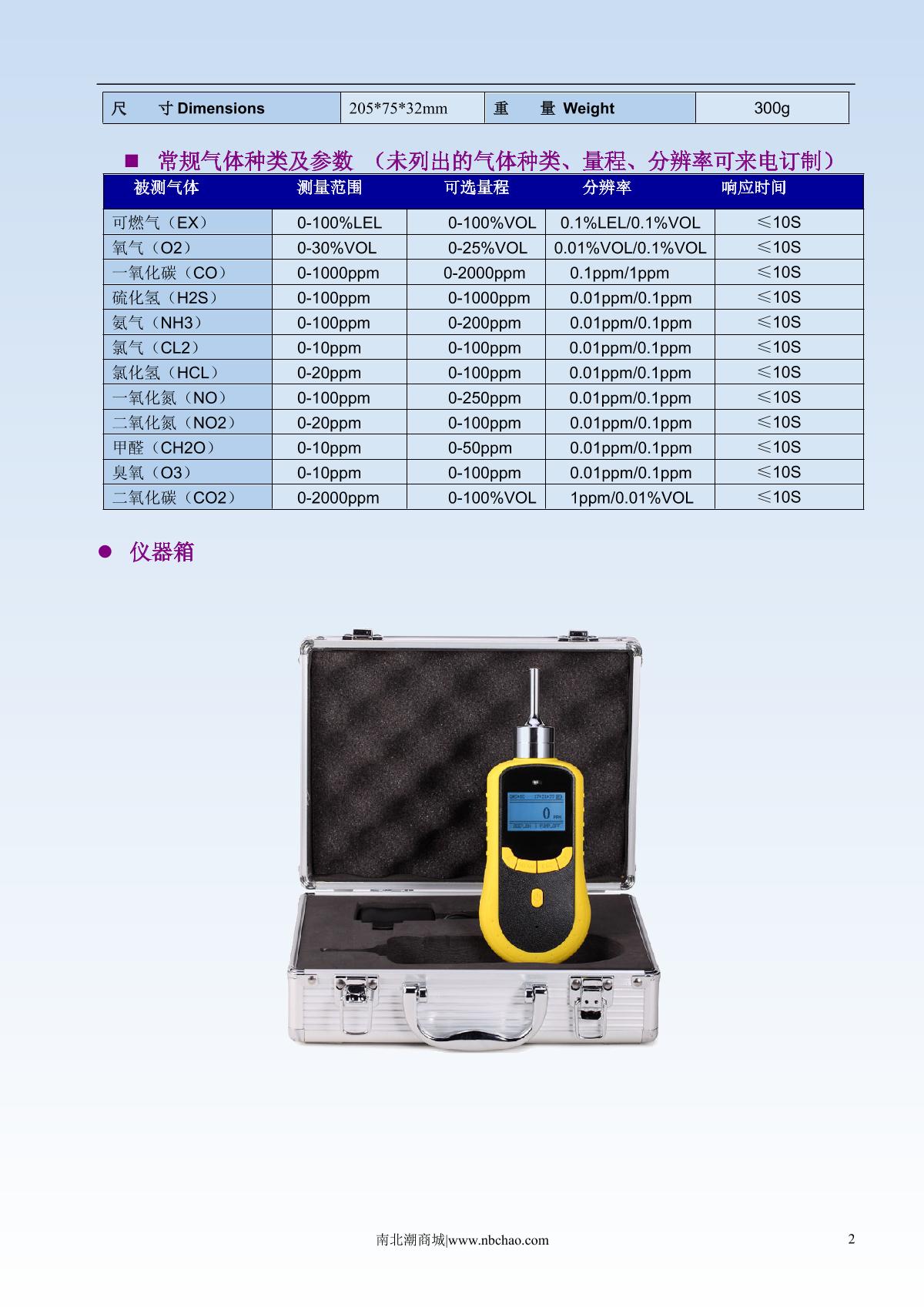Unitec NBC2000-C2H6O/100ppm Gas Detector brochure page 2
