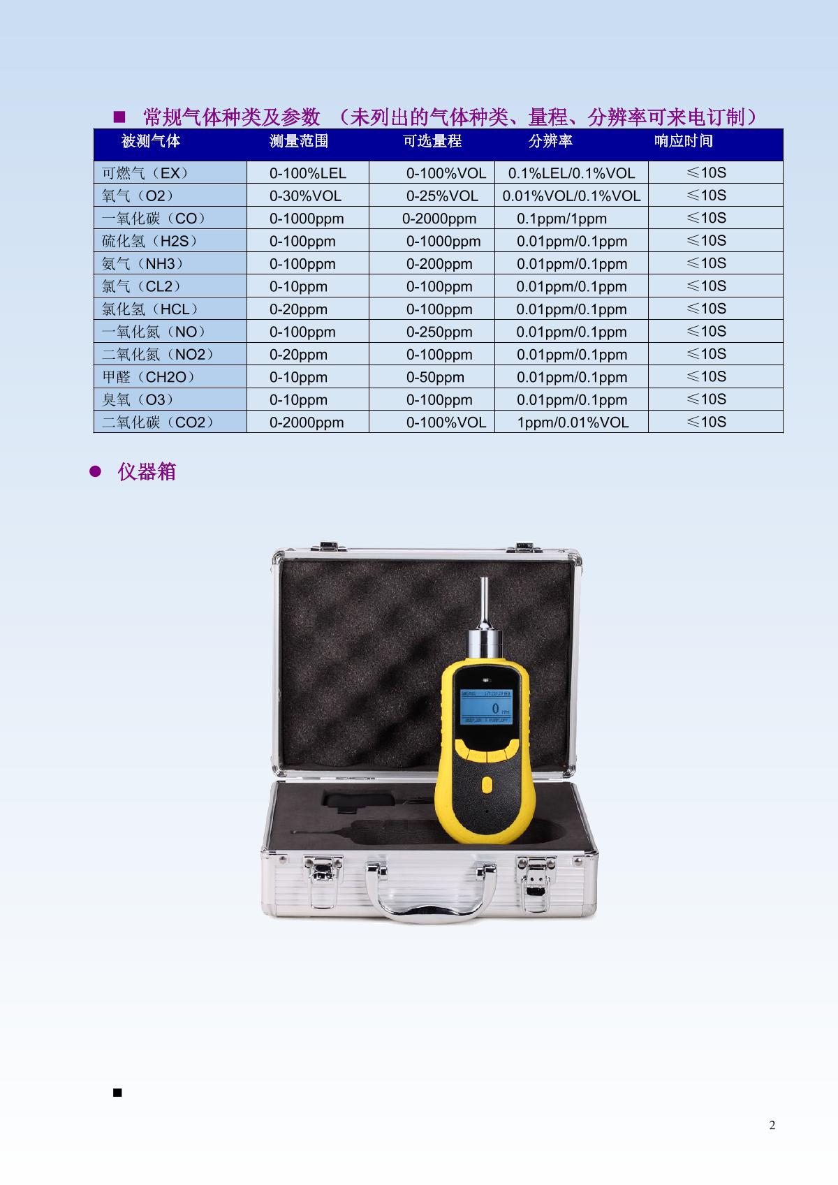 Unitec NBC2000-CH4O/100% LEL Infrared Gas methanol Detector brochure page 2