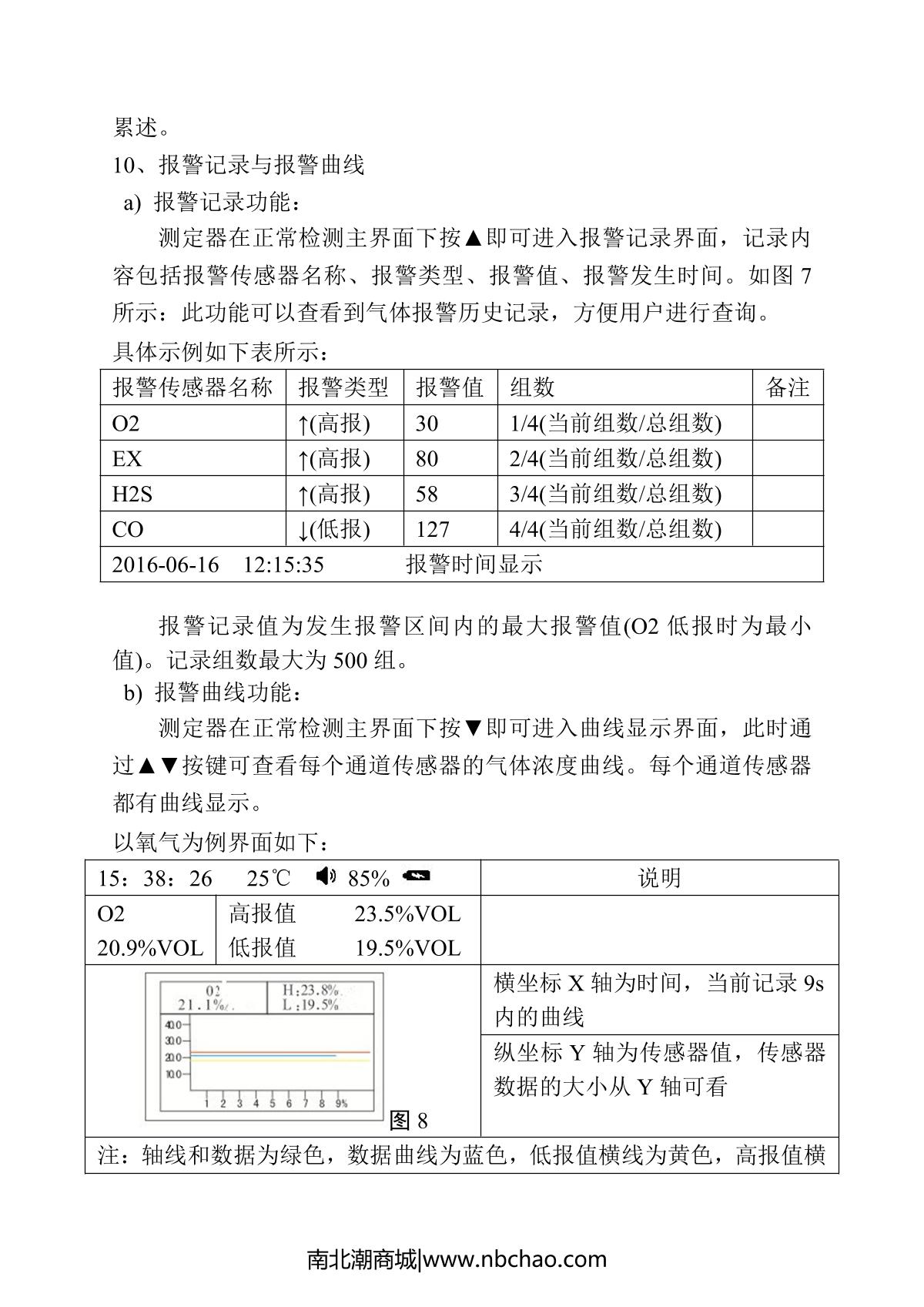 Bosean CD4 Gas detection alarm instrumentManual page 12