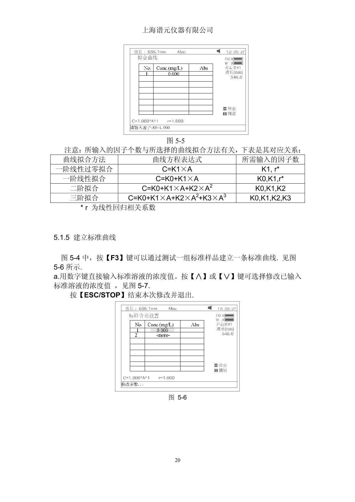 laspec Alpha-1900 UV-Visible SpectrophotometerManual page 24