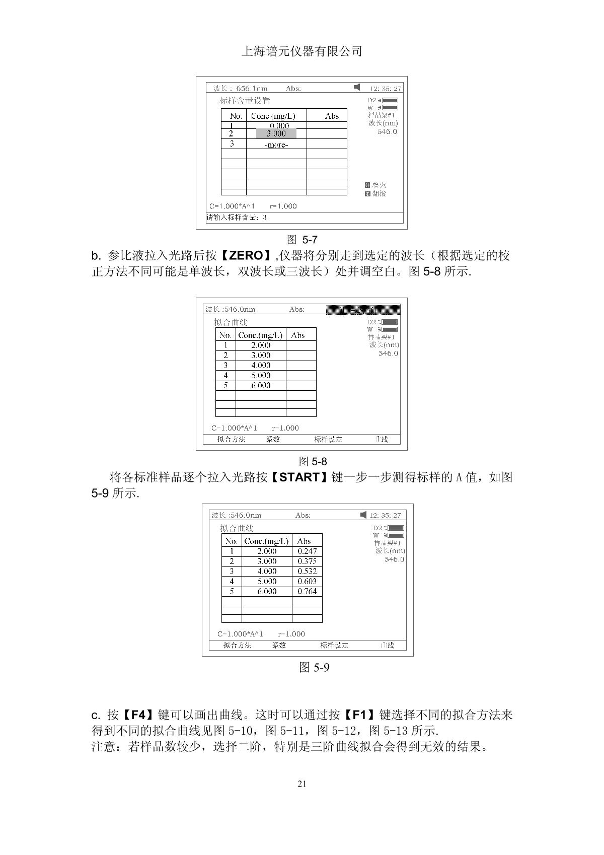 laspec Alpha-1900 UV-Visible SpectrophotometerManual page 25