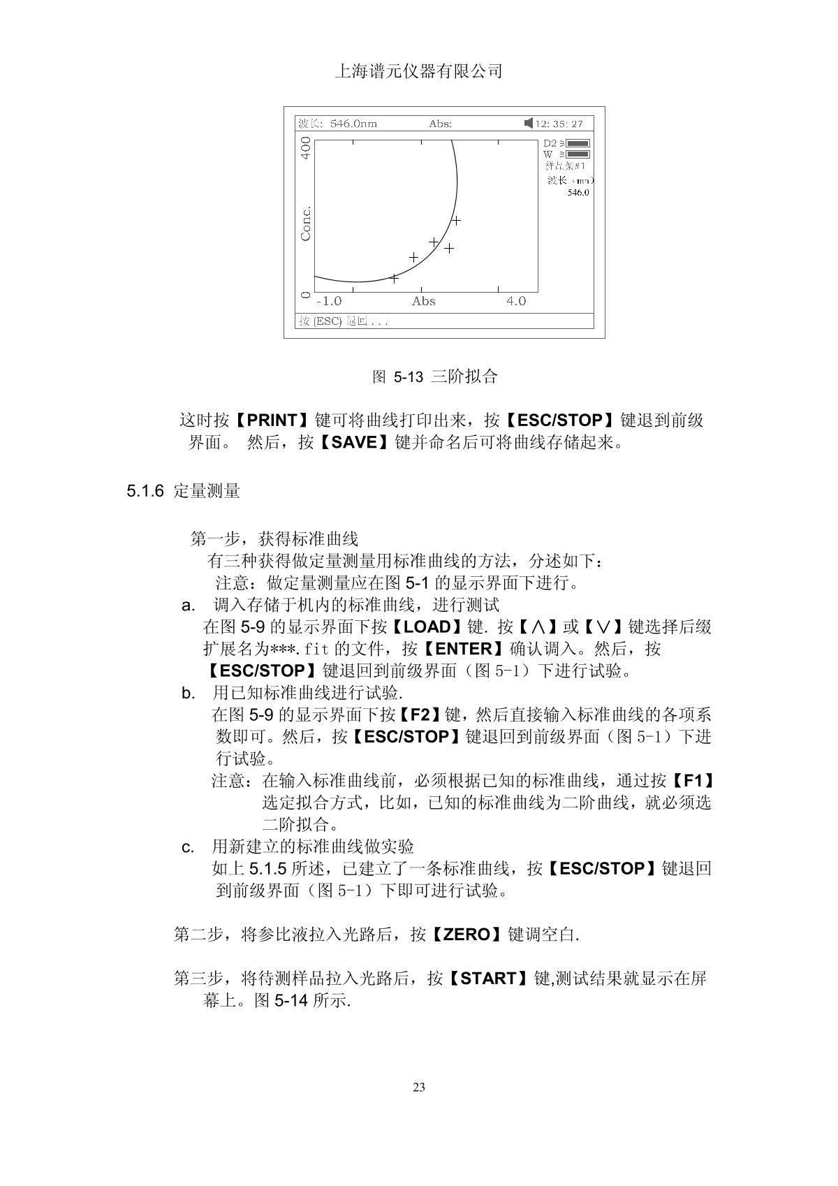 laspec Alpha-1900 UV-Visible SpectrophotometerManual page 27