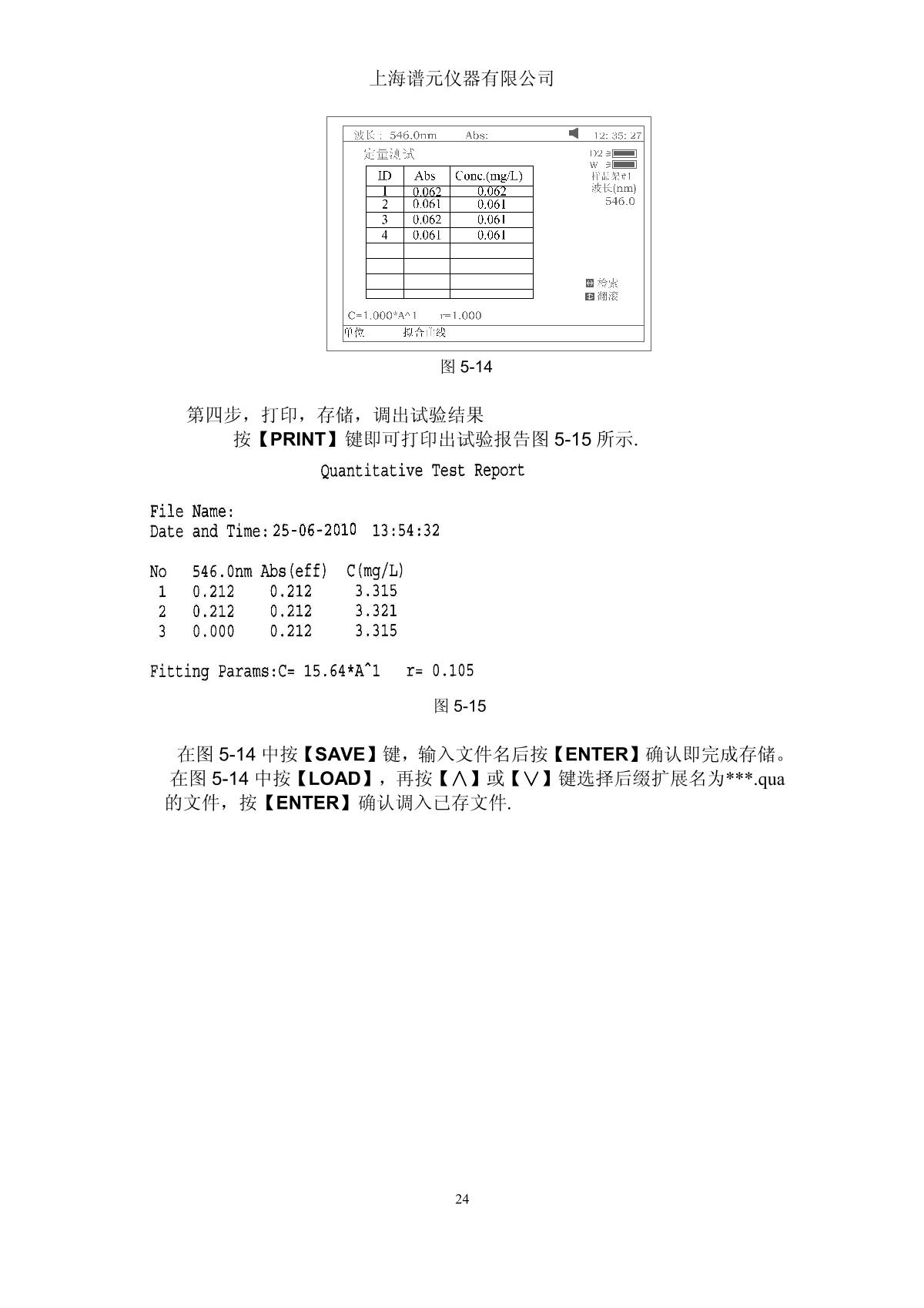 laspec Alpha-1900 UV-Visible SpectrophotometerManual page 28