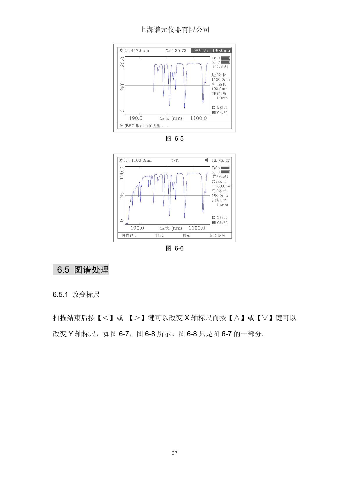 laspec Alpha-1900 UV-Visible SpectrophotometerManual page 31