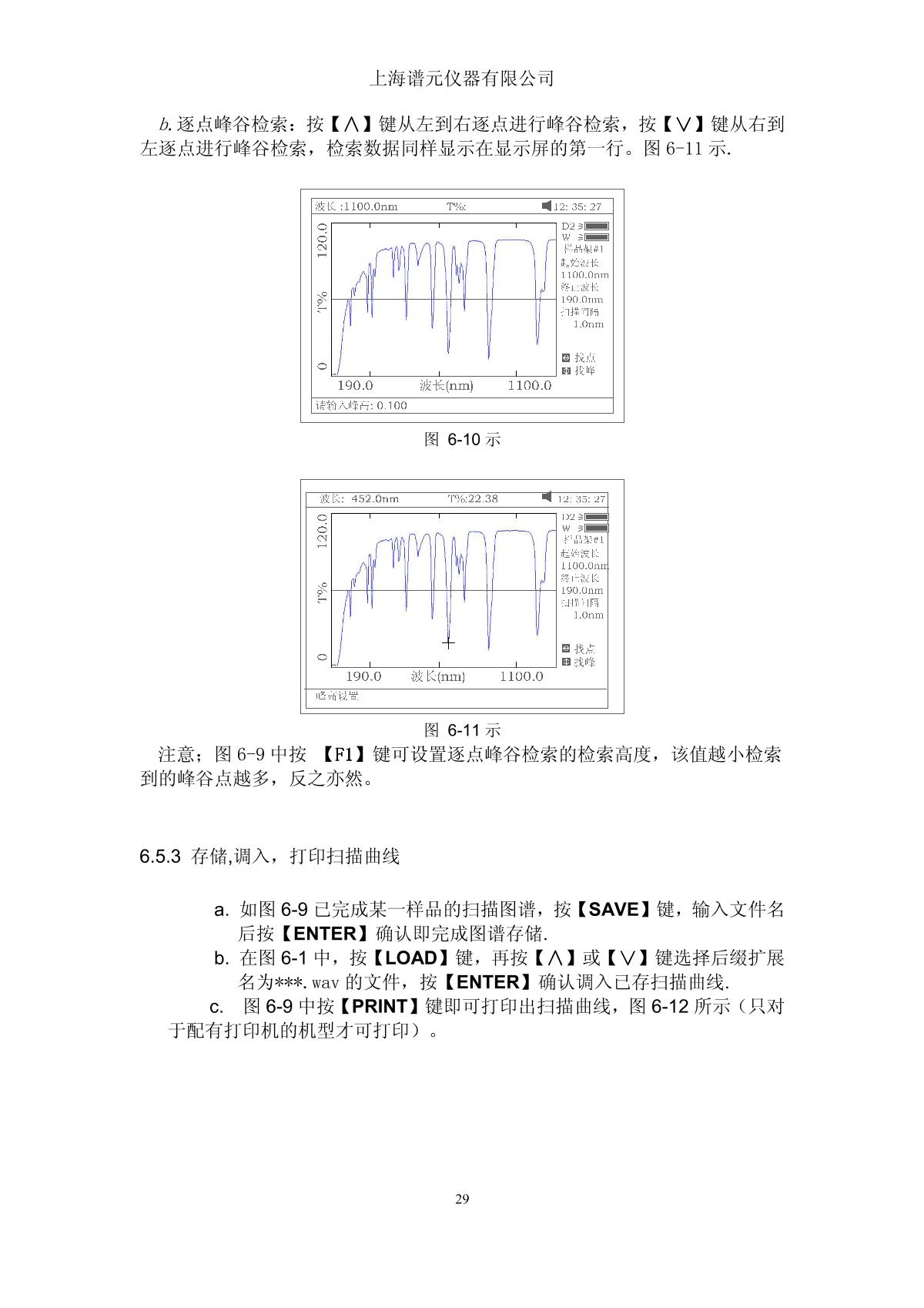 laspec Alpha-1900 UV-Visible SpectrophotometerManual page 33