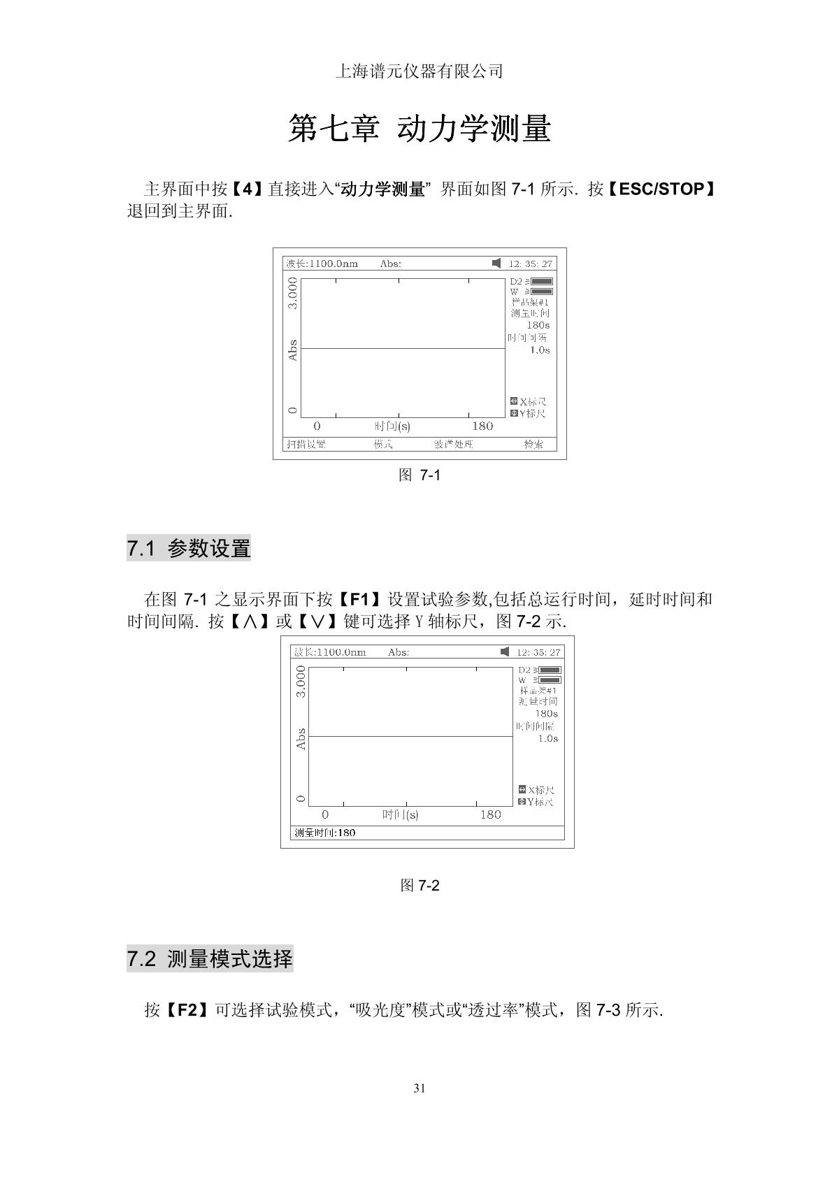 laspec Alpha-1900 UV-Visible SpectrophotometerManual page 35