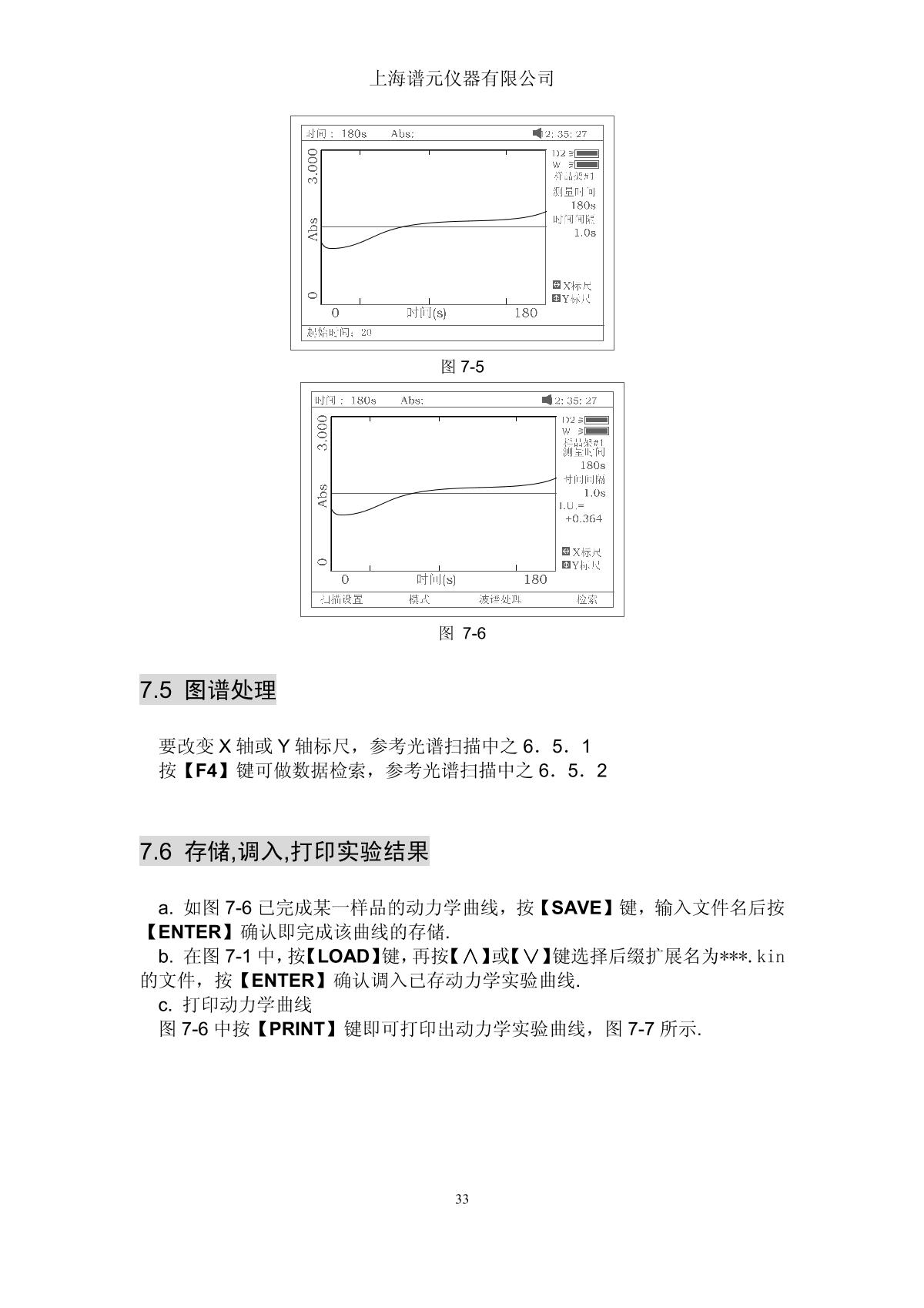 laspec Alpha-1900 UV-Visible SpectrophotometerManual page 37