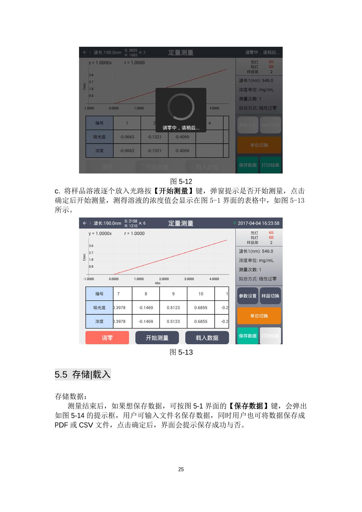 laspec Alpha-1900Plus UV-Visible SpectrophotometerManual page 28