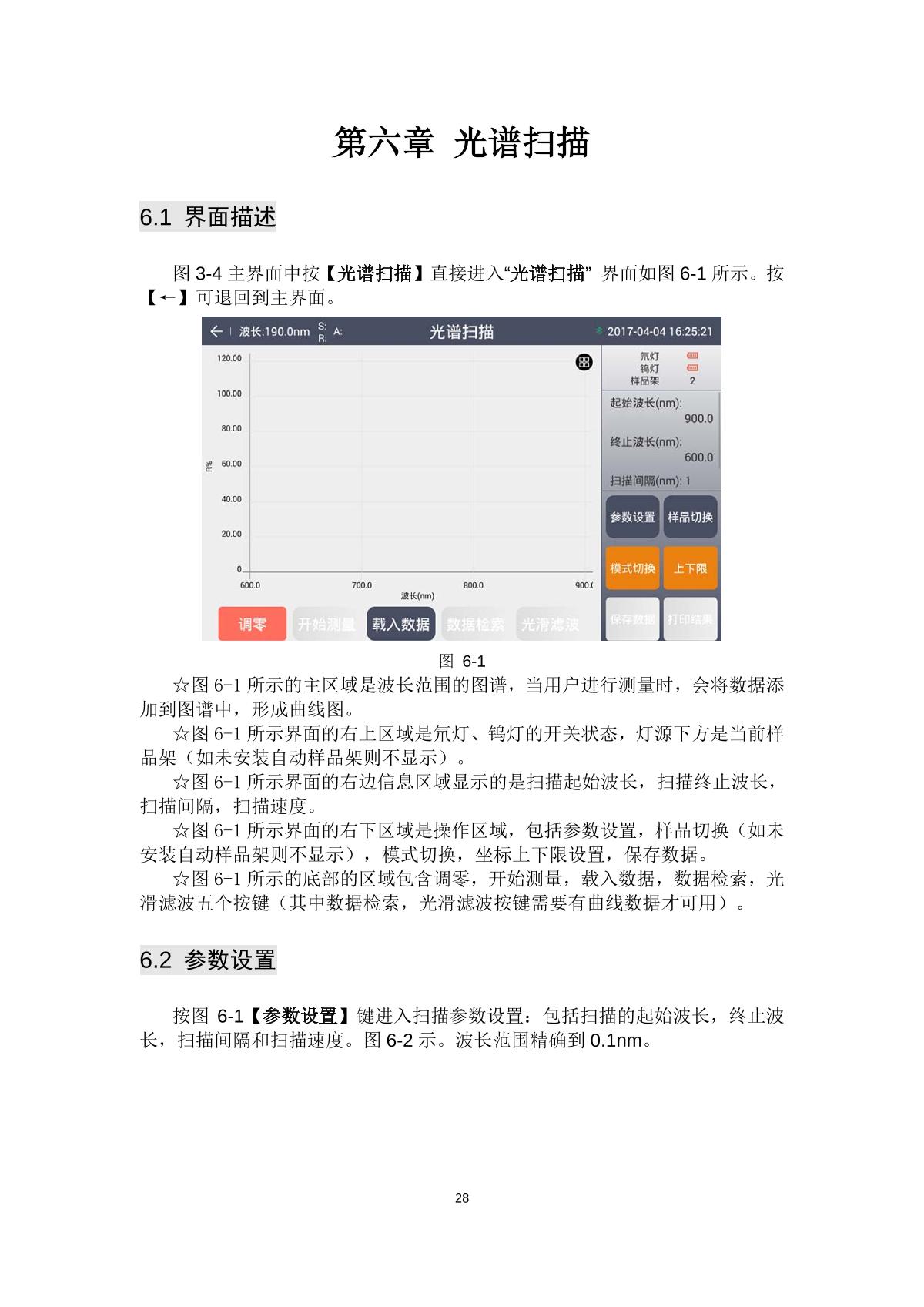 laspec Alpha-1900Plus UV-Visible SpectrophotometerManual page 31