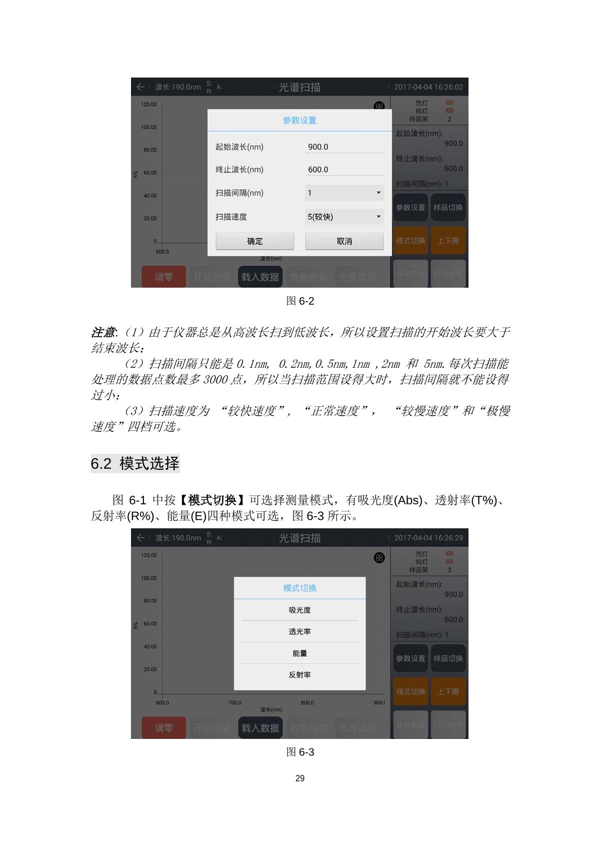 laspec Alpha-1900Plus UV-Visible SpectrophotometerManual page 32
