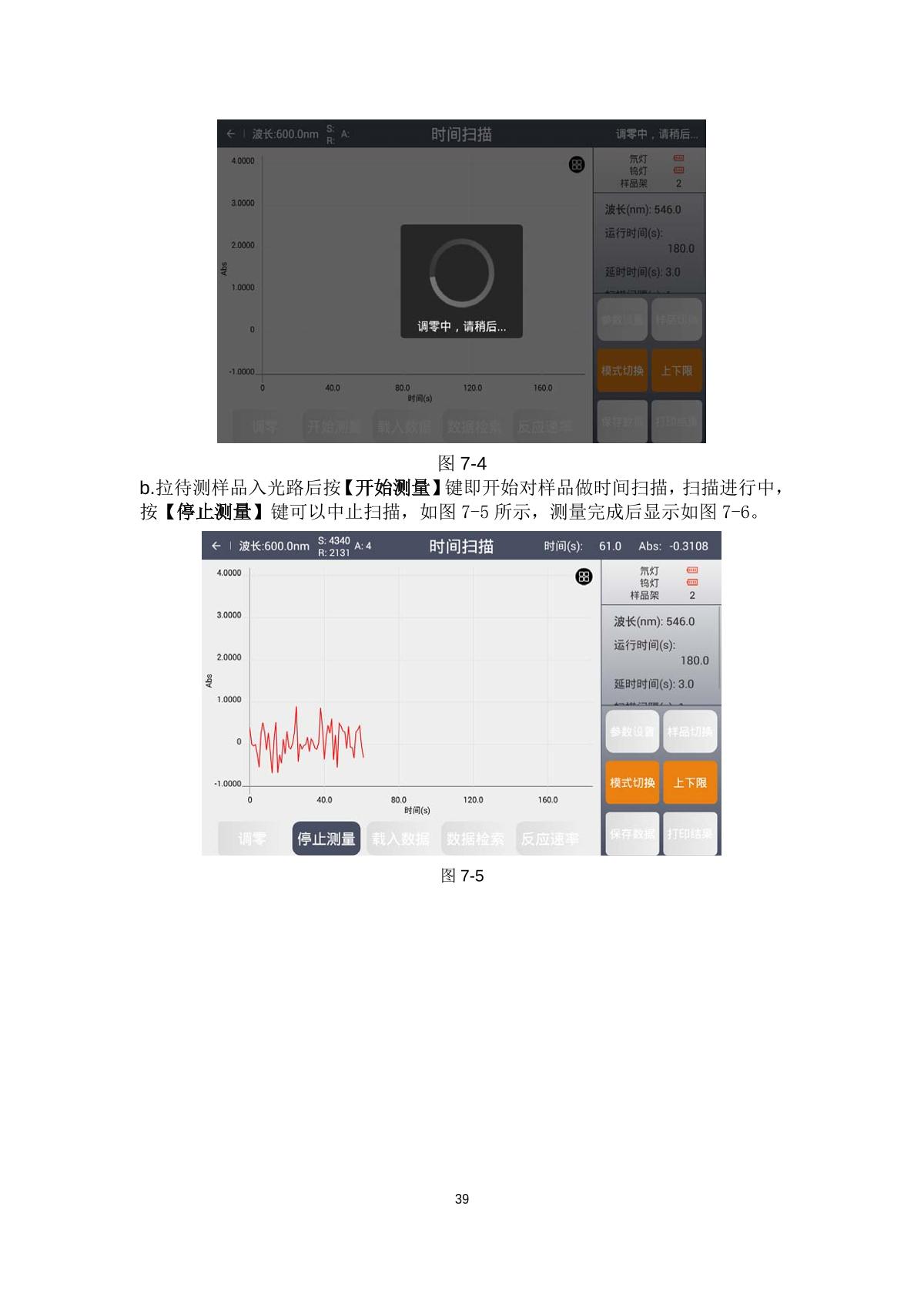 laspec Alpha-1900Plus UV-Visible SpectrophotometerManual page 42
