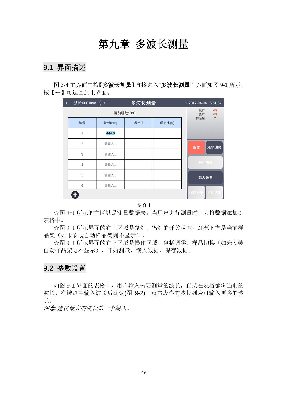 laspec Alpha-1900Plus UV-Visible SpectrophotometerManual page 52
