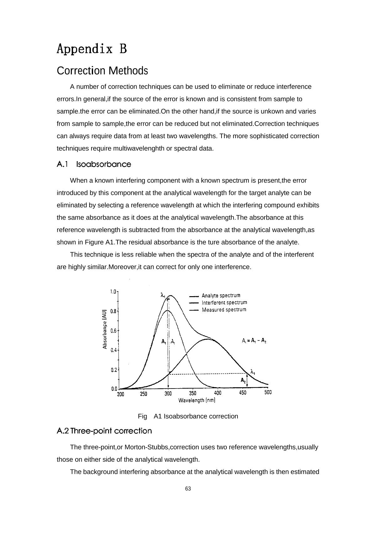 laspec Alpha-1900Plus UV-Visible SpectrophotometerManual page 66
