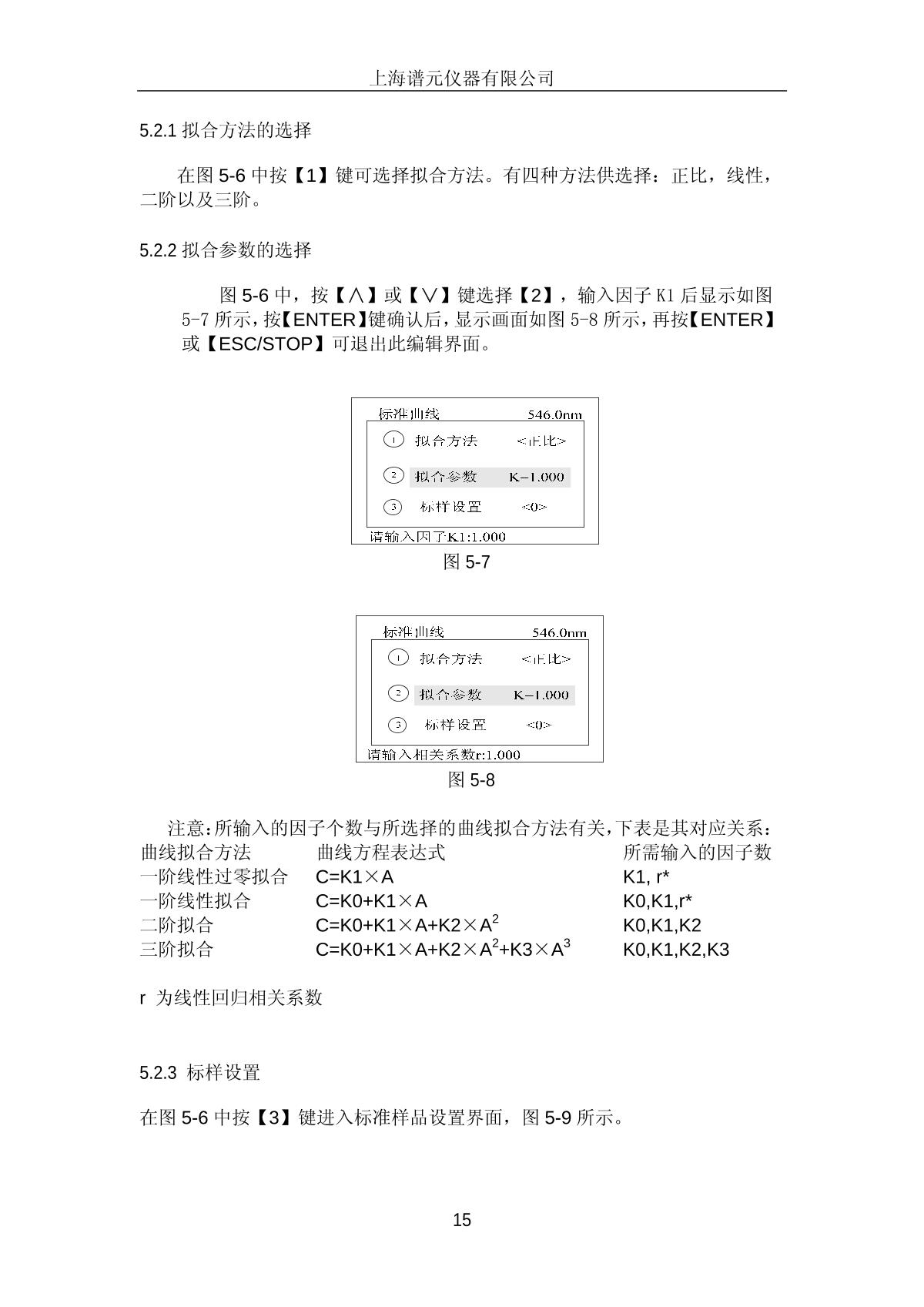 laspec Alpha-1506 Ultraviolet-visible spectrophoto-meterManual page 18