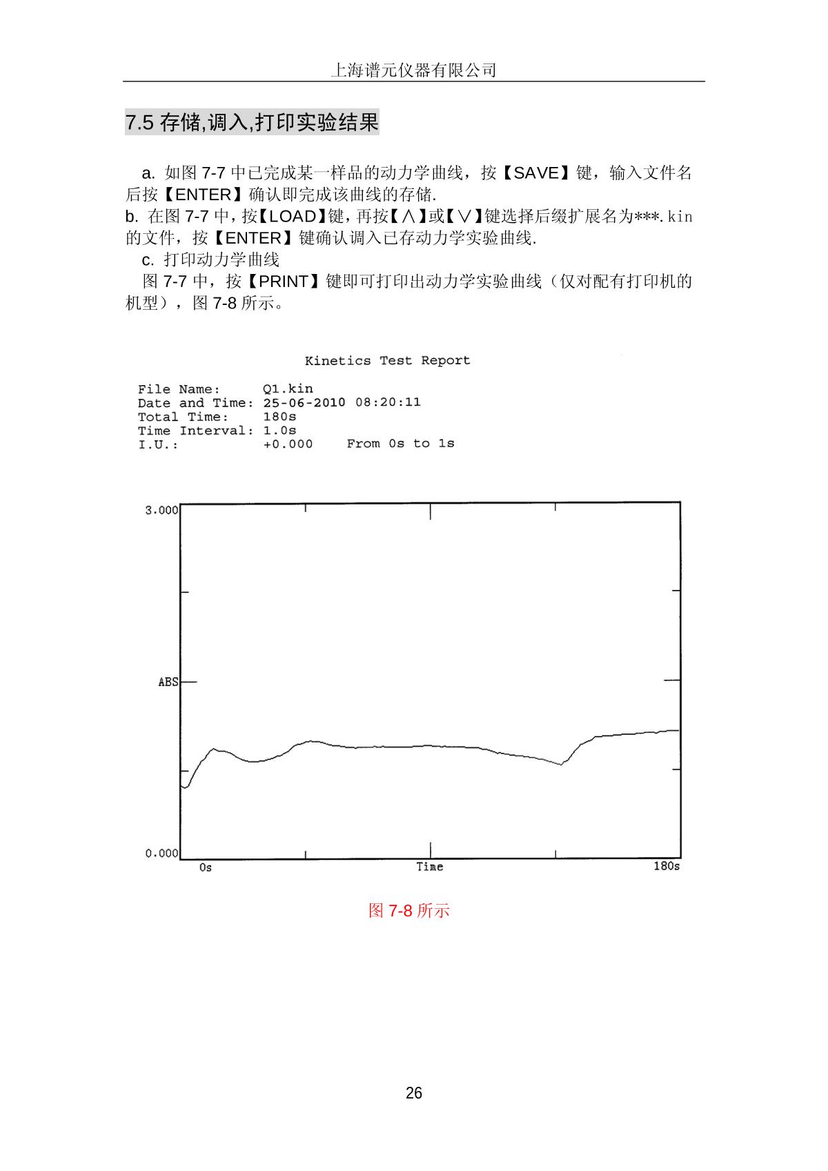 laspec Alpha-1506 Ultraviolet-visible spectrophoto-meterManual page 29
