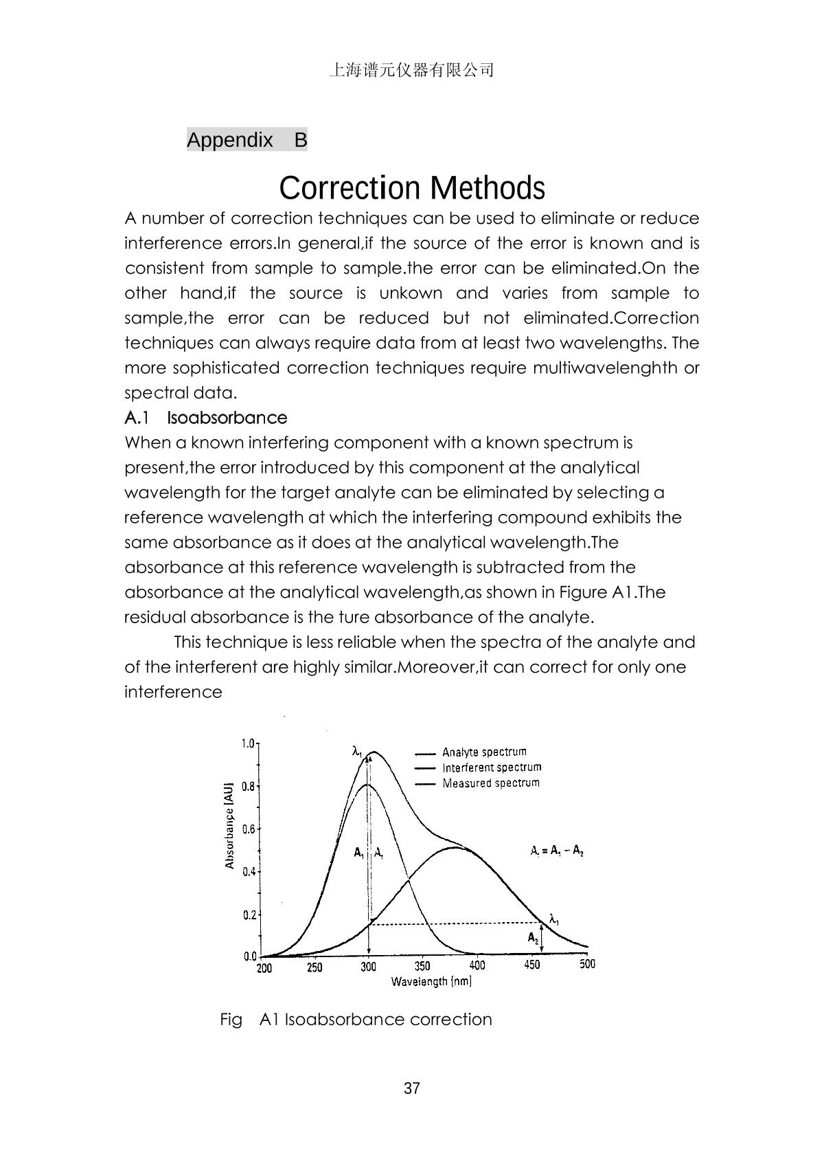 laspec Alpha-1506 Ultraviolet-visible spectrophoto-meterManual page 40