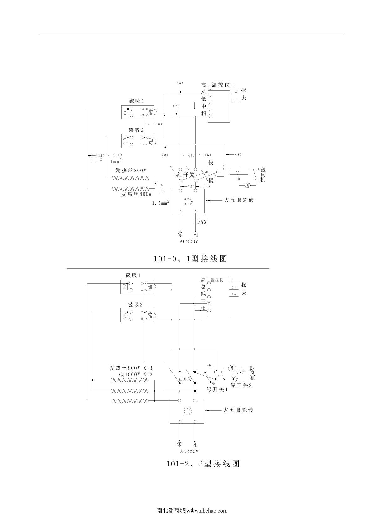 Kenton 101-0S + independent temperature limiter Pointer Electric Forced Air Drying OvenManual page 5