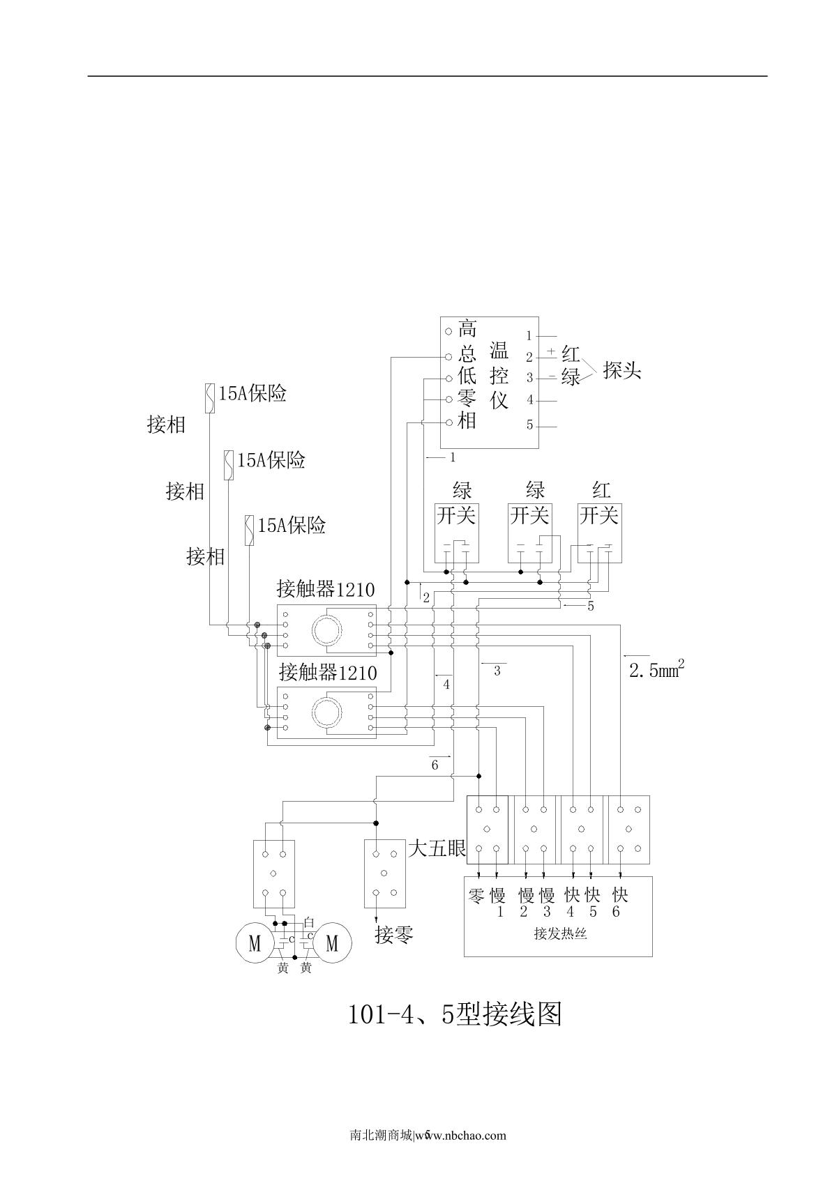 Kenton 101-0S + independent temperature limiter Pointer Electric Forced Air Drying OvenManual page 6