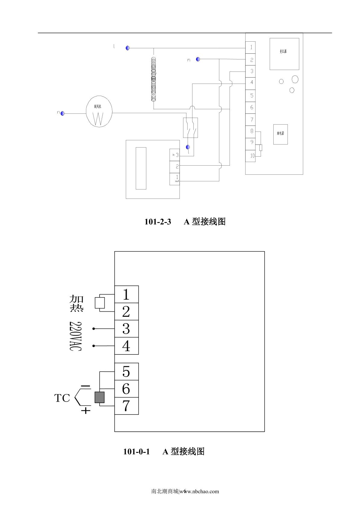 Kenton 101-0S + independent temperature limiter Pointer Electric Forced Air Drying OvenManual page 7